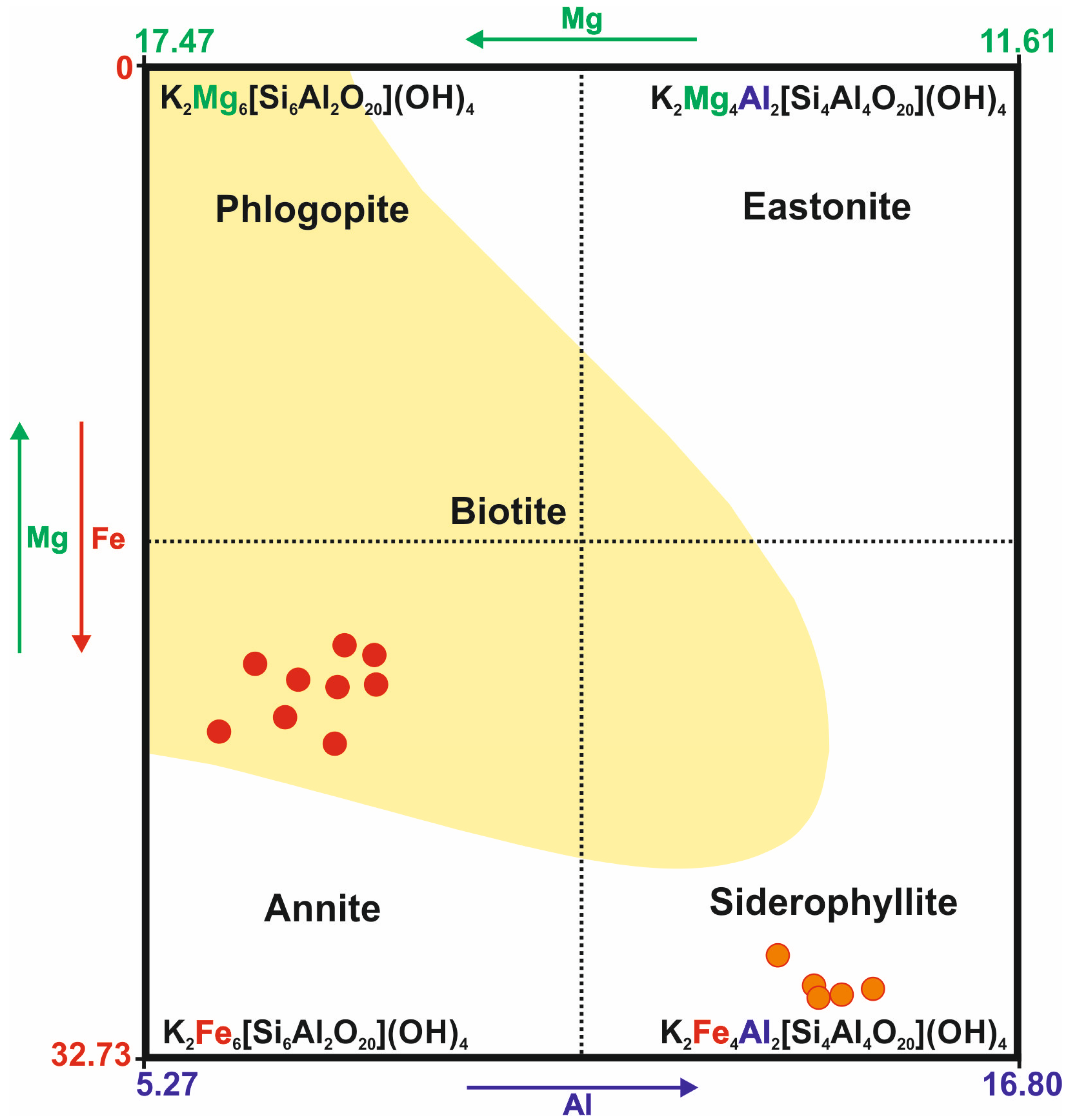 Materials 16 04894 g003