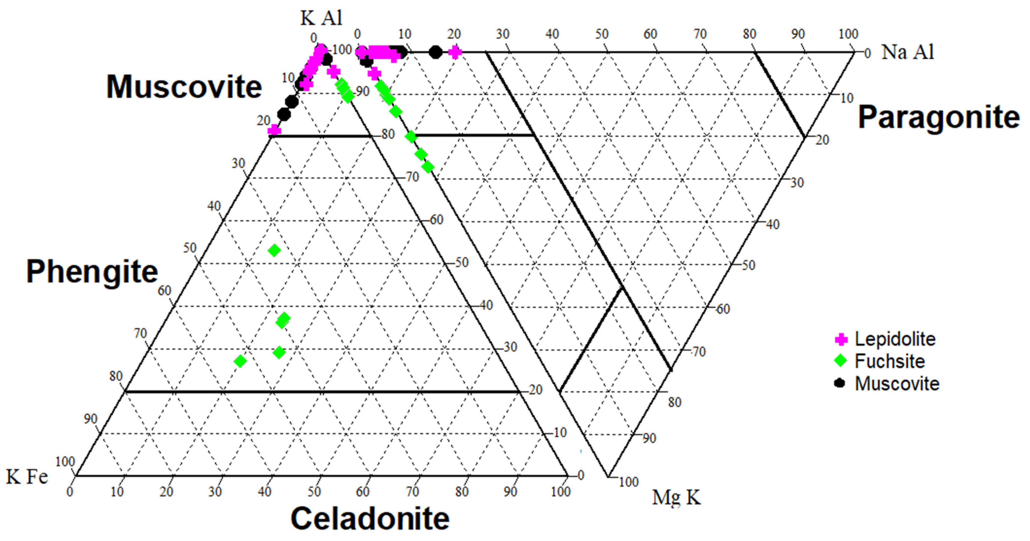 Materials 16 04894 g004