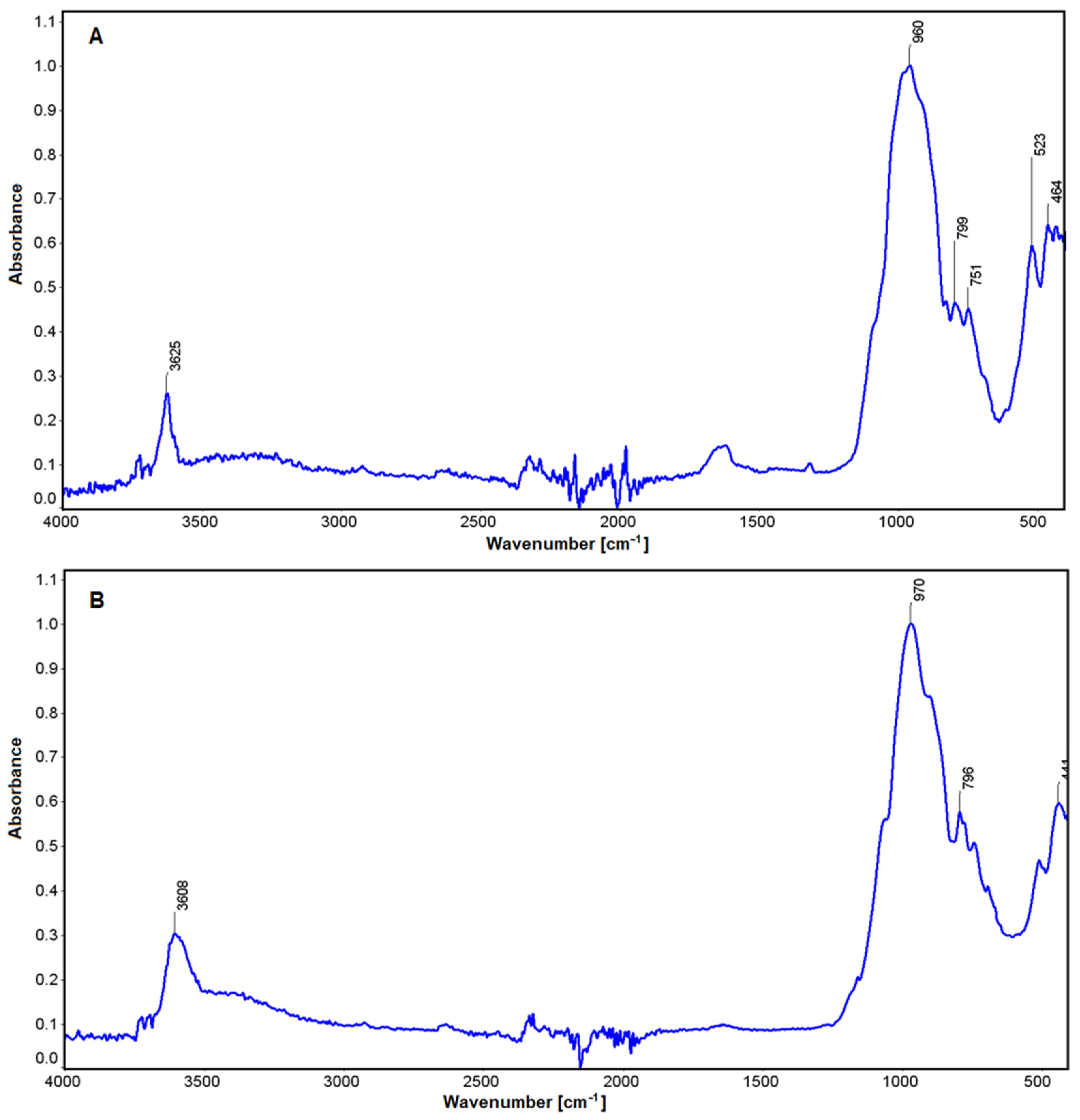 Materials 16 04894 g009