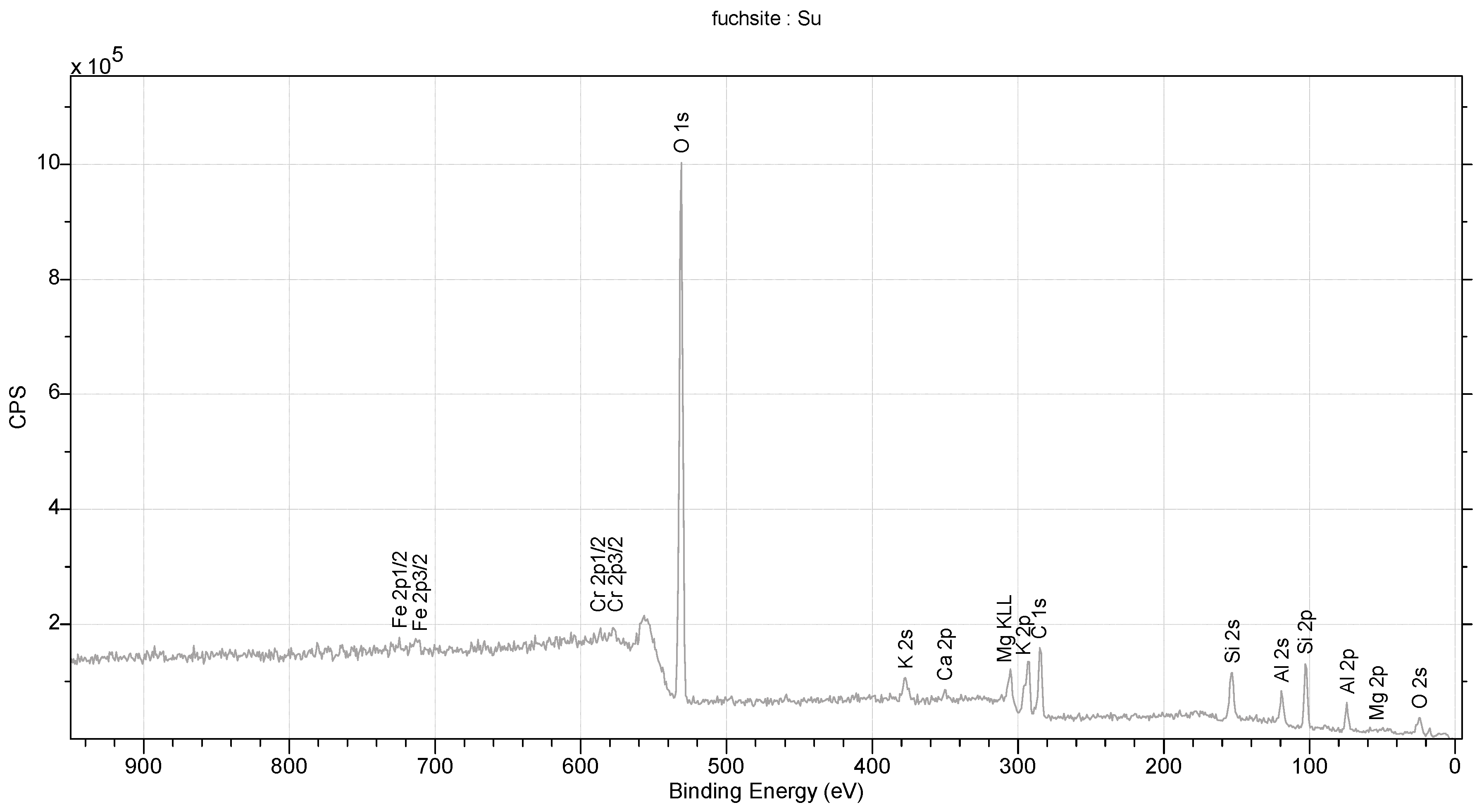Materials 16 04894 g010