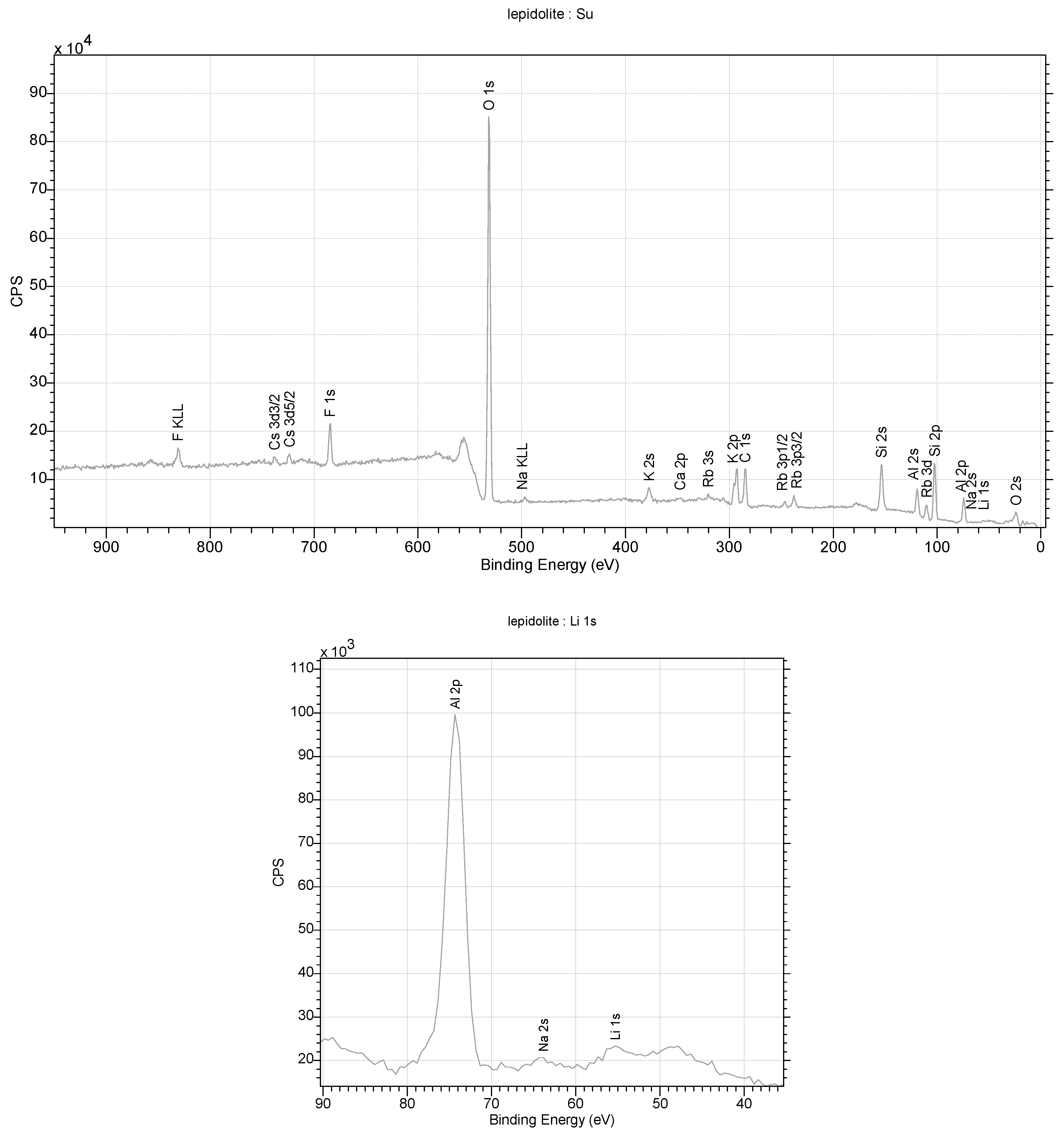 Materials 16 04894 g012