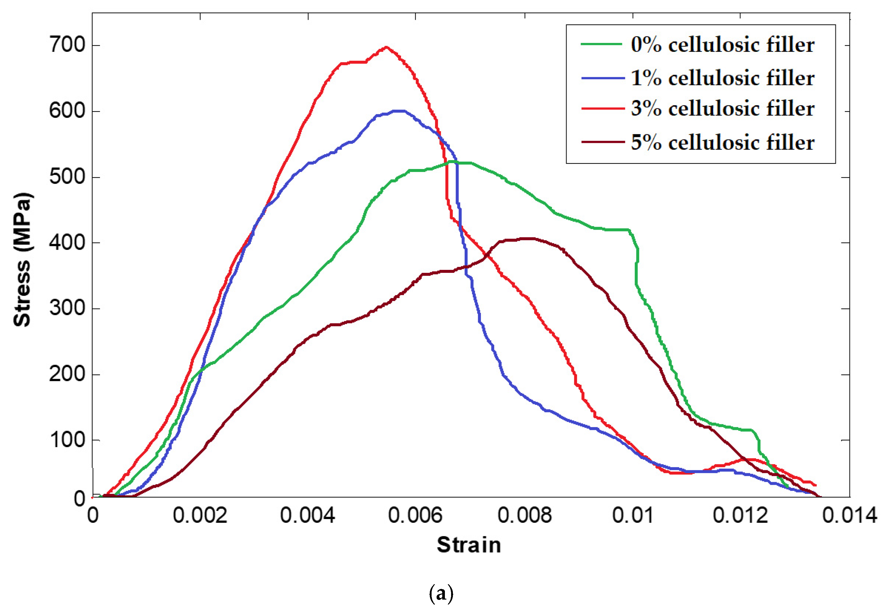 Materials 16 04898 g008a