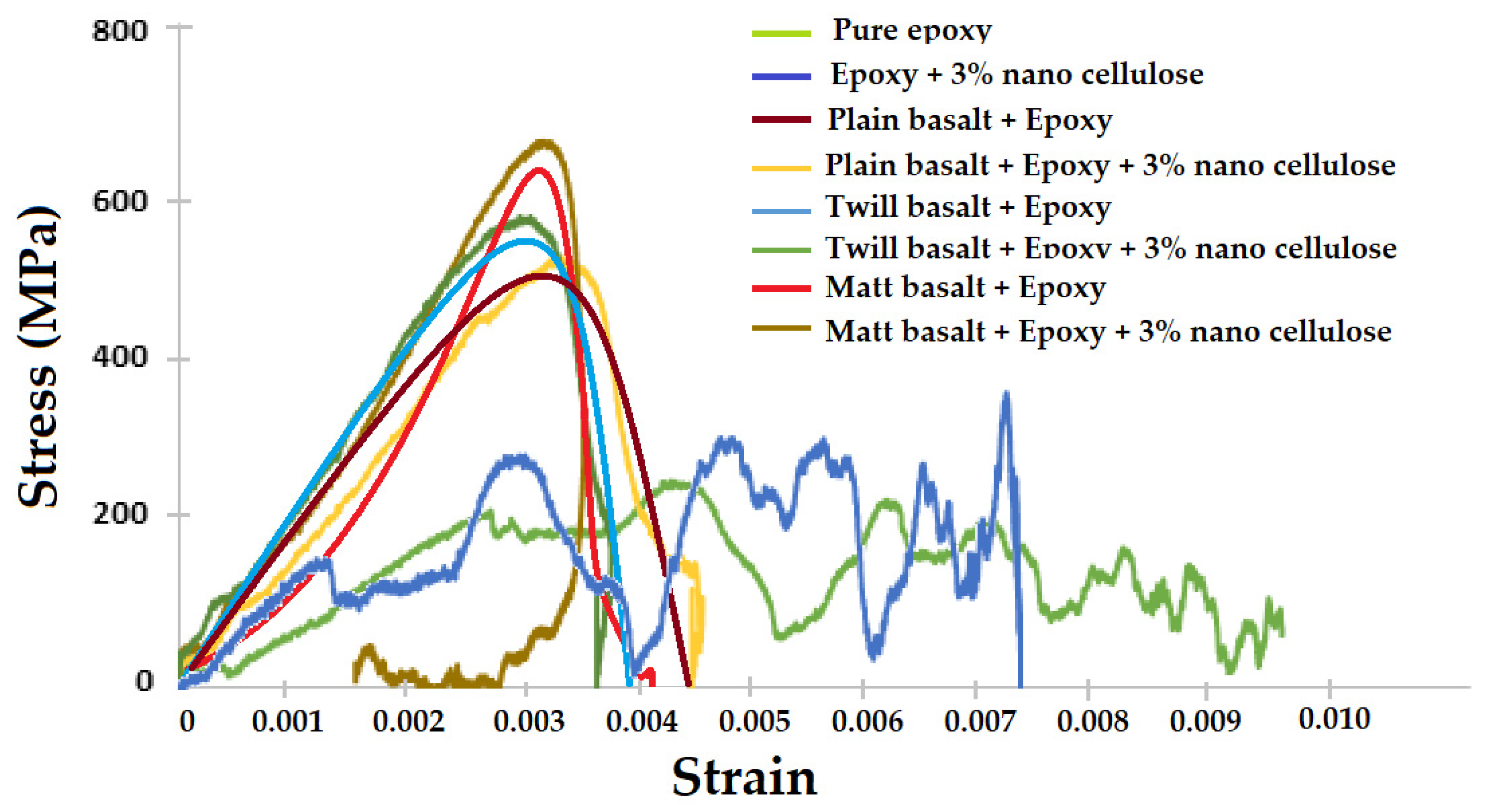 Materials 16 04898 g009