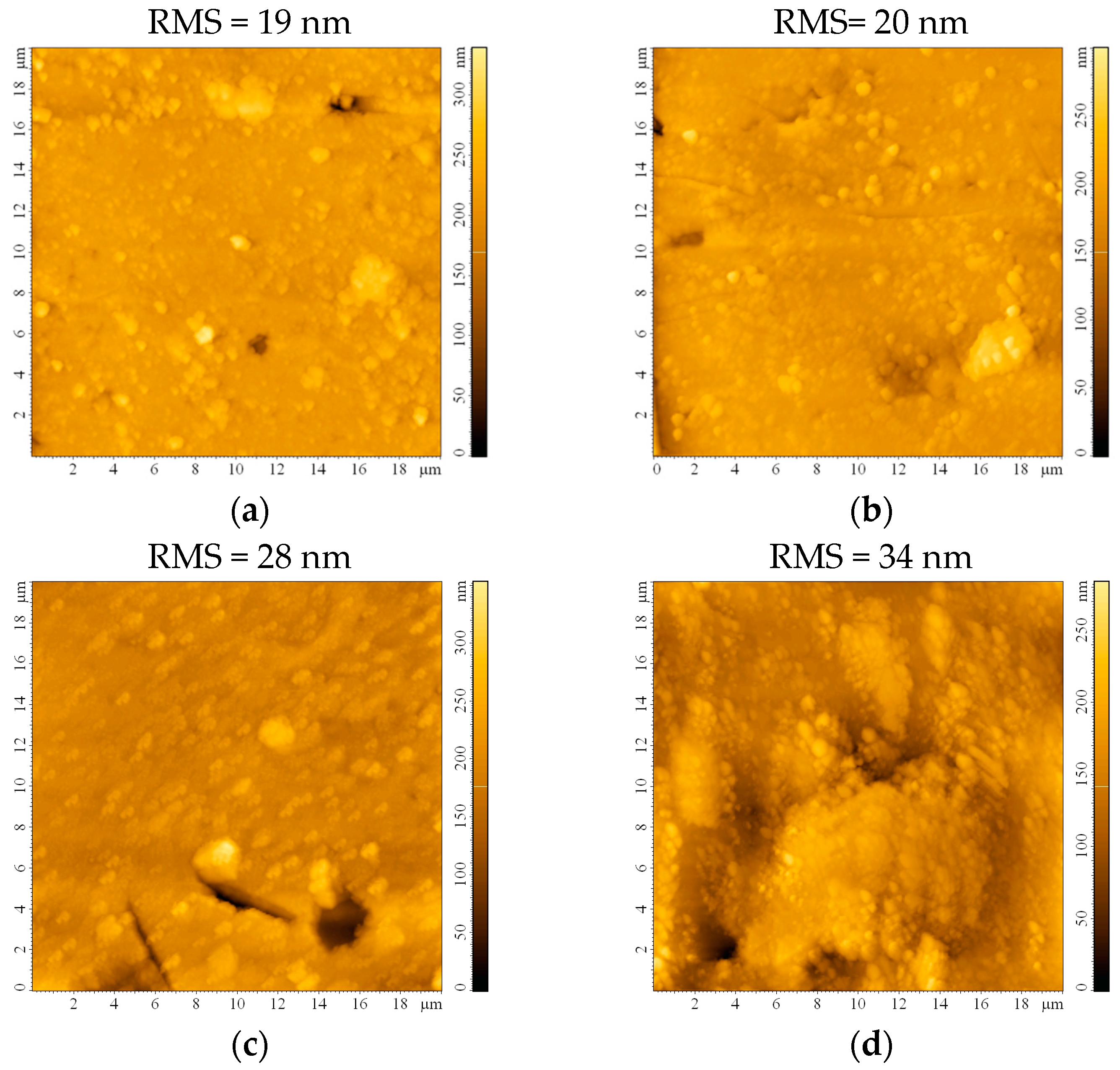Materials 16 04899 g003a Materials 16 04899 g003a