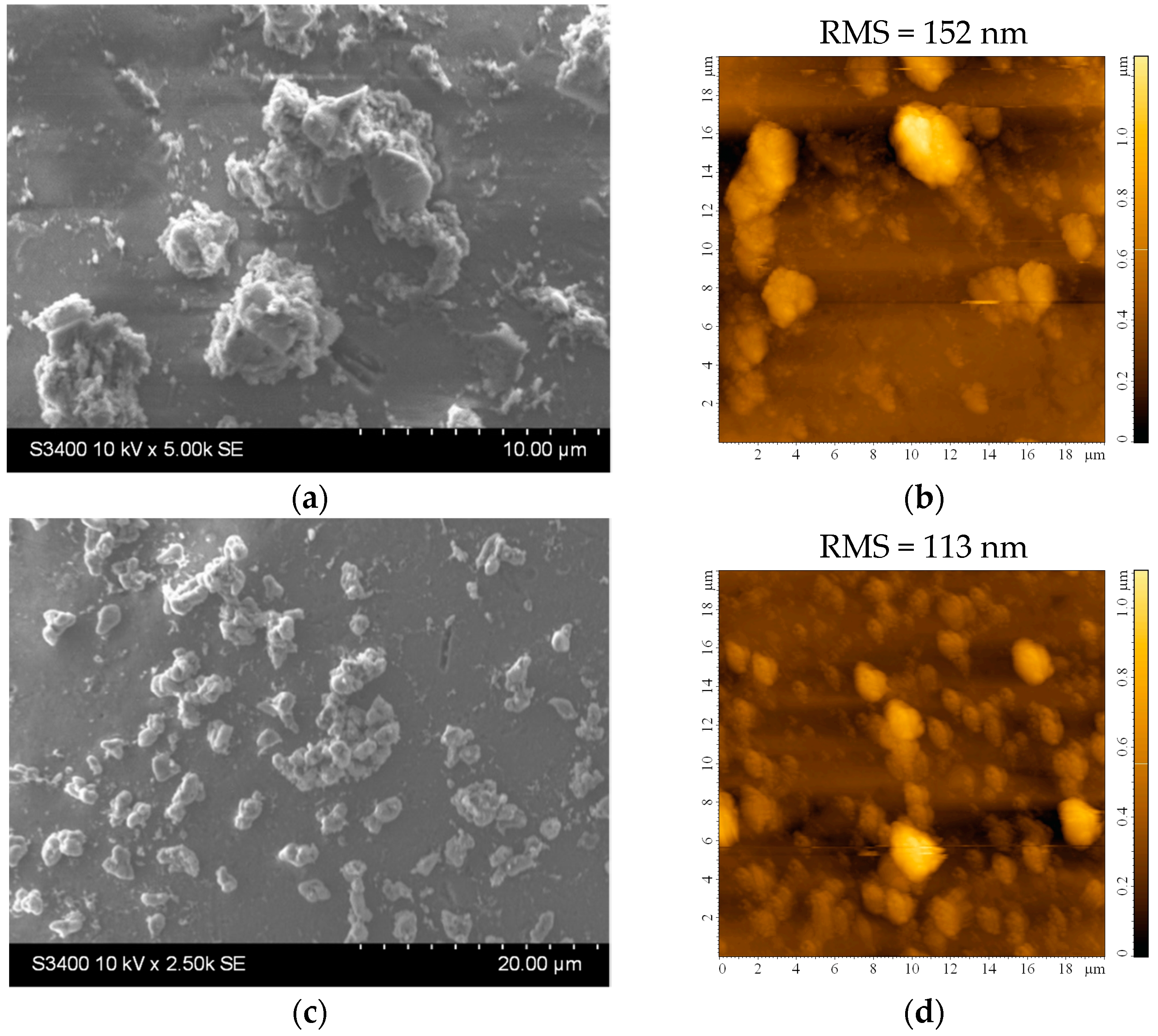 Materials 16 04899 g005 Materials 16 04899 g005