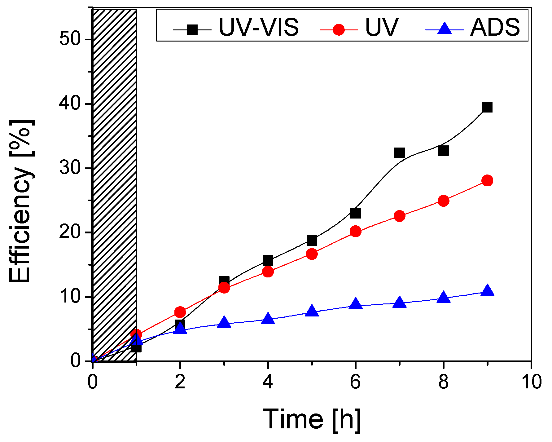 Materials 16 04899 g008 Materials 16 04899 g008