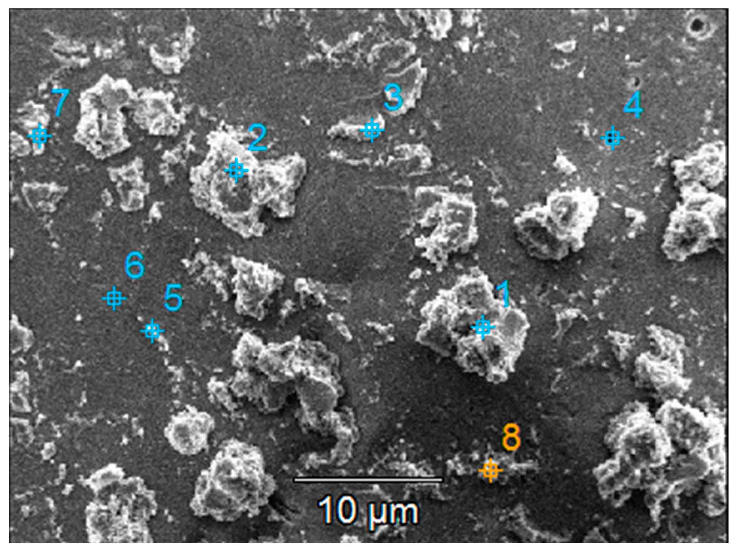 Materials 16 04899 i001 Materials 16 04899 i001