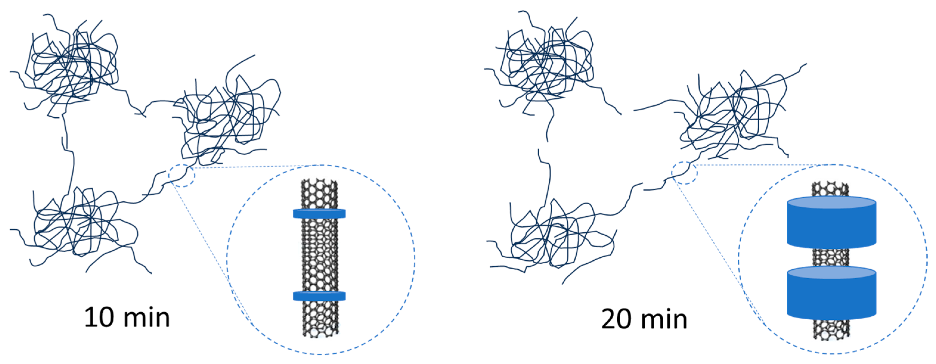 Materials 16 04901 g002 Materials 16 04901 g002