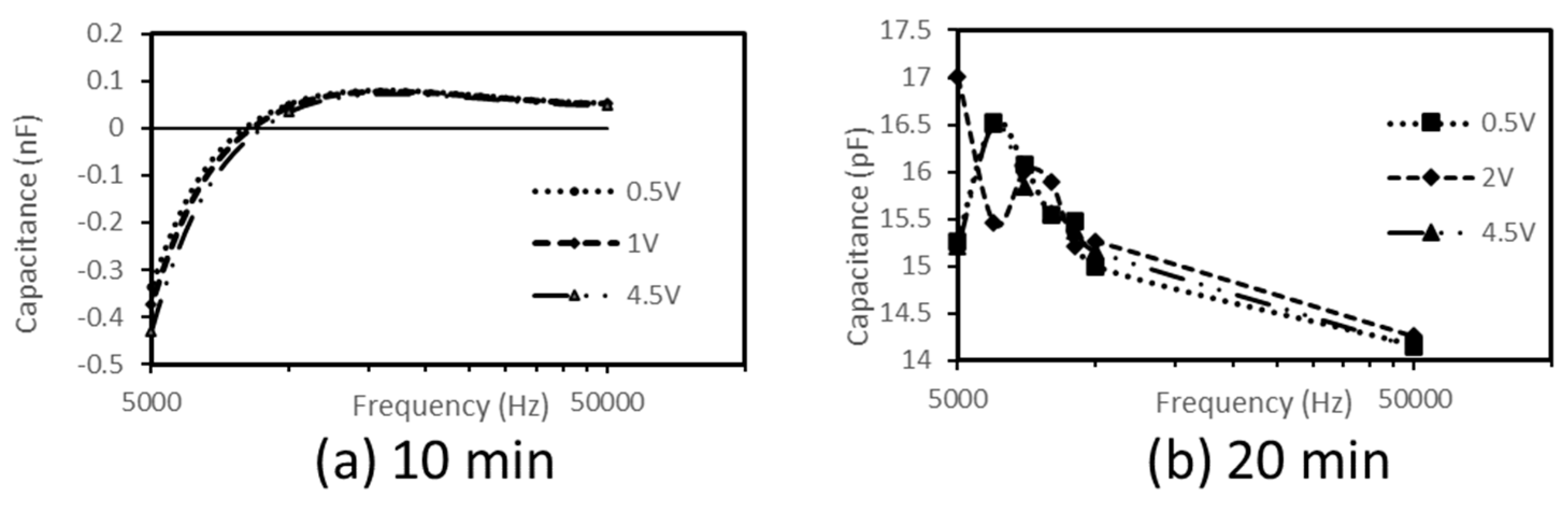 Materials 16 04901 g003 Materials 16 04901 g003