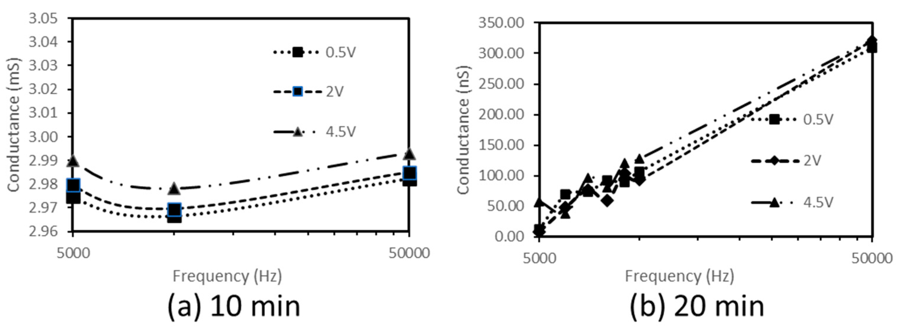 Materials 16 04901 g004 Materials 16 04901 g004