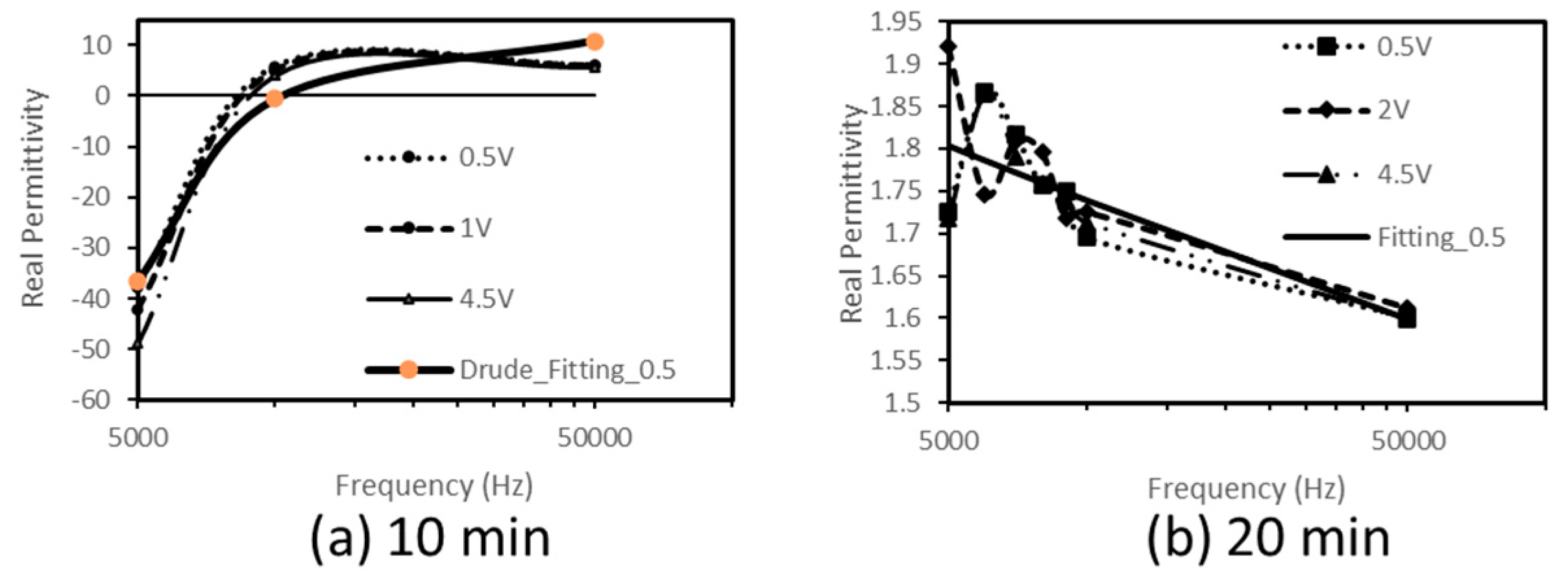 Materials 16 04901 g005 Materials 16 04901 g005