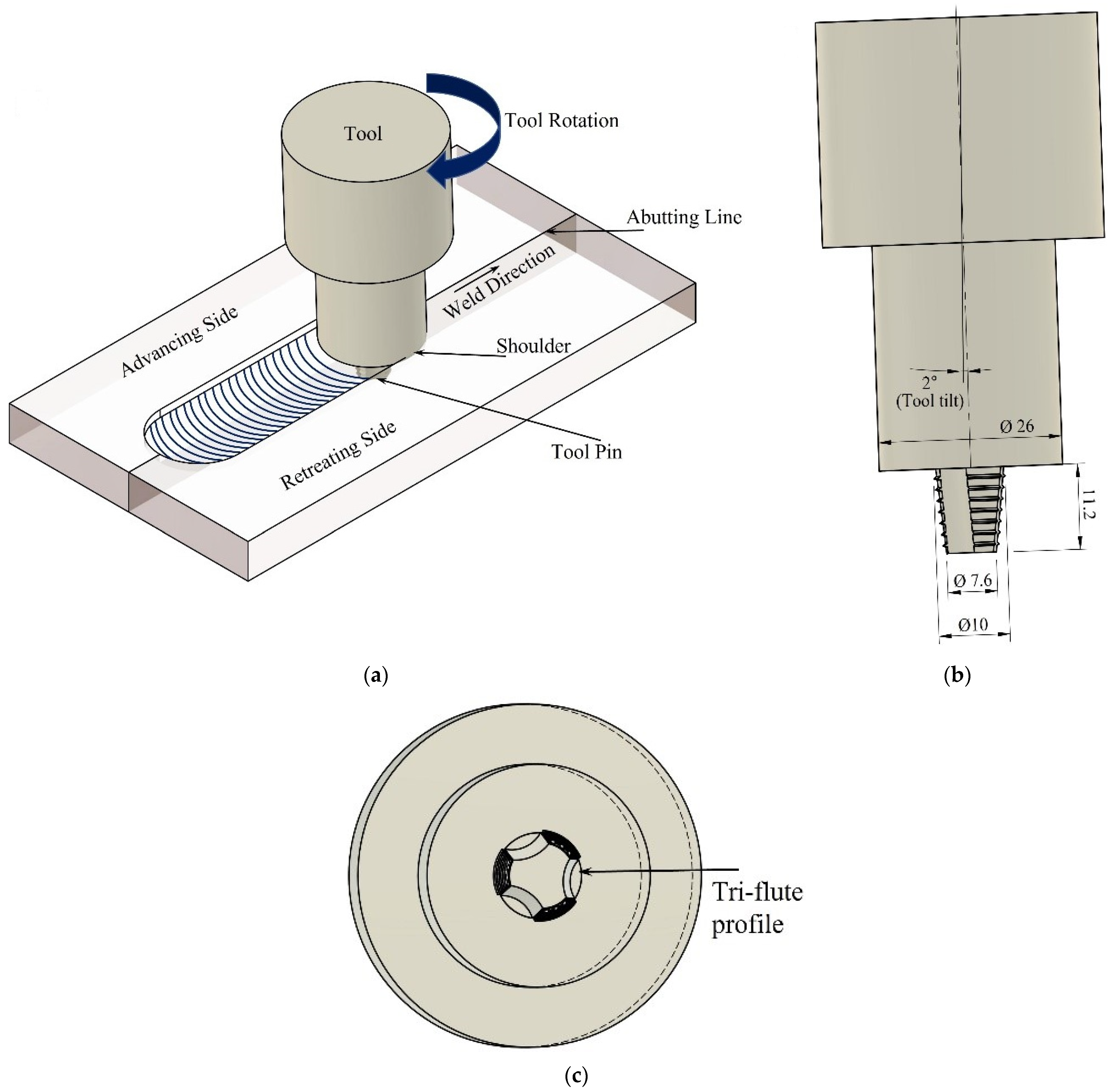 Materials 16 04902 g001