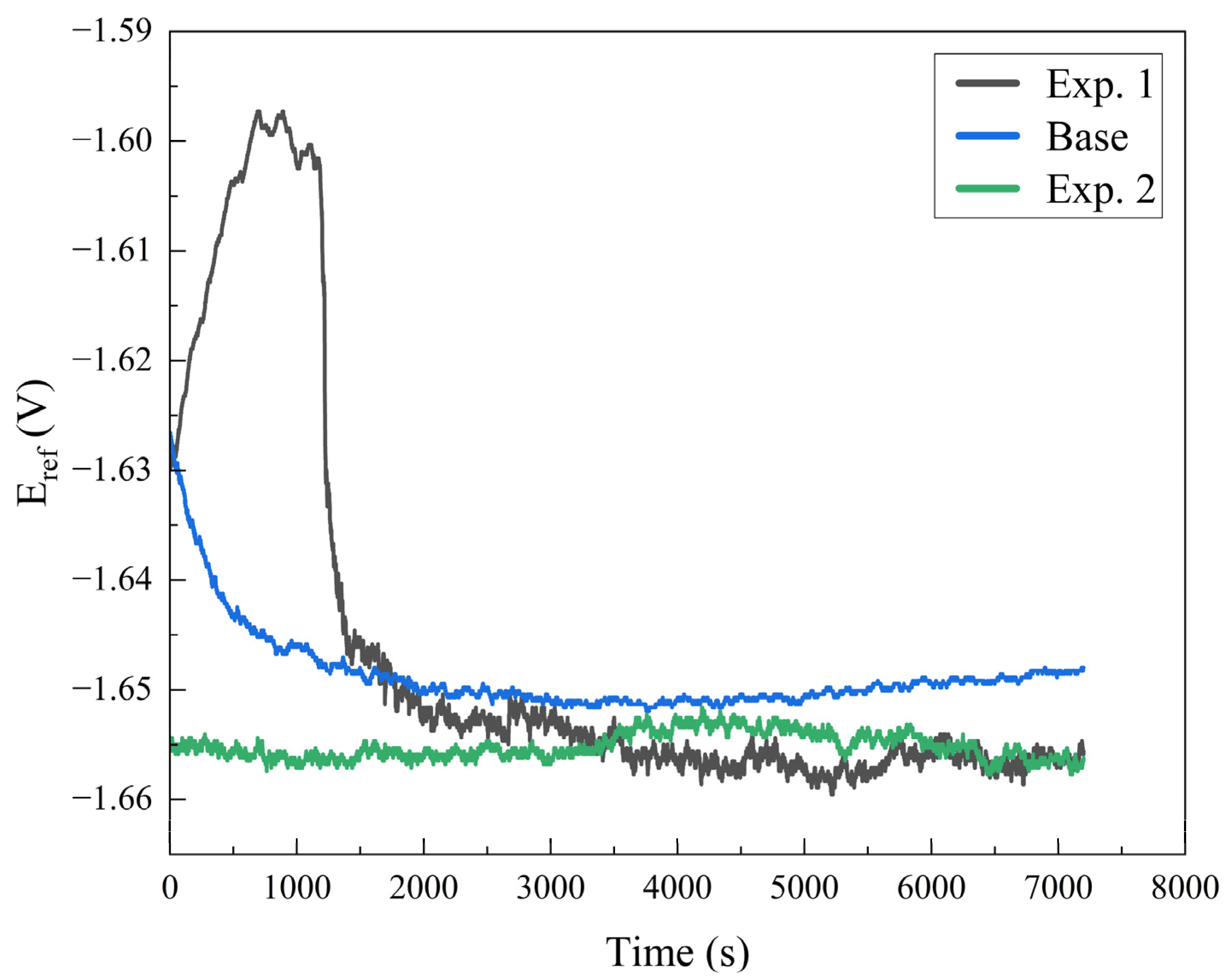 Materials 16 04902 g009