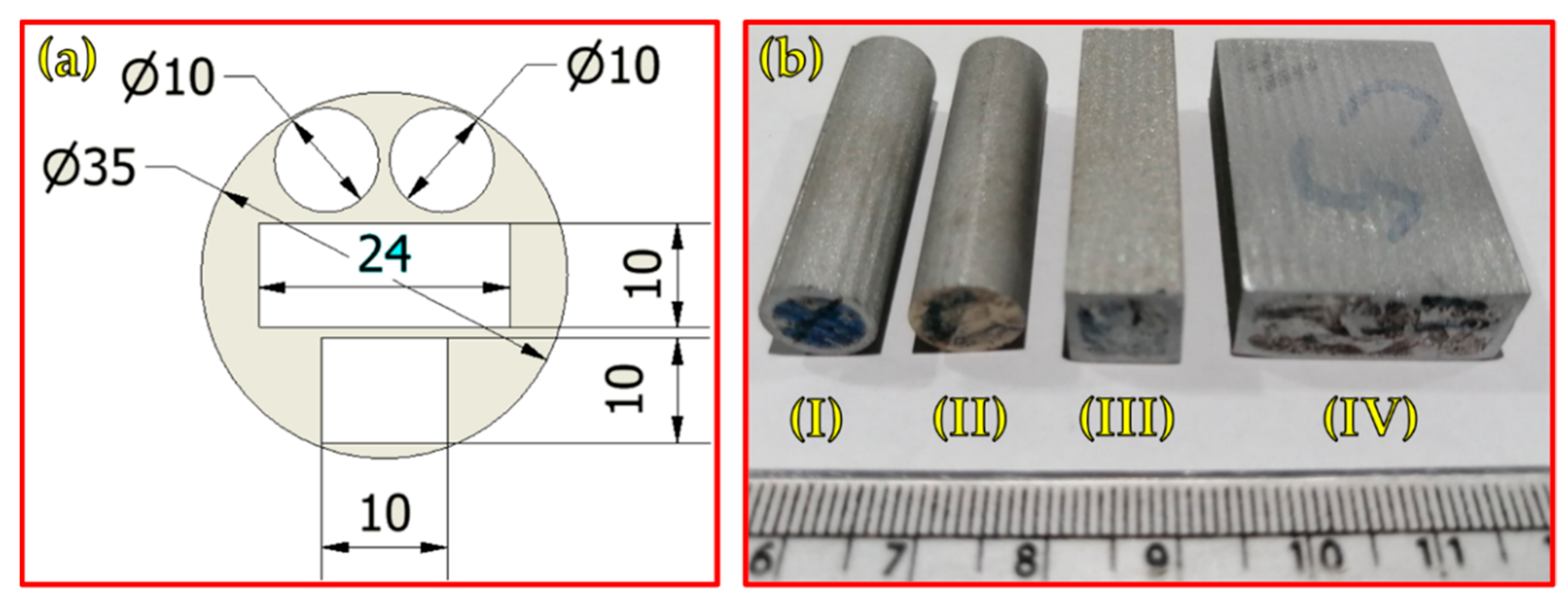 Materials 16 04904 g003 Materials 16 04904 g003