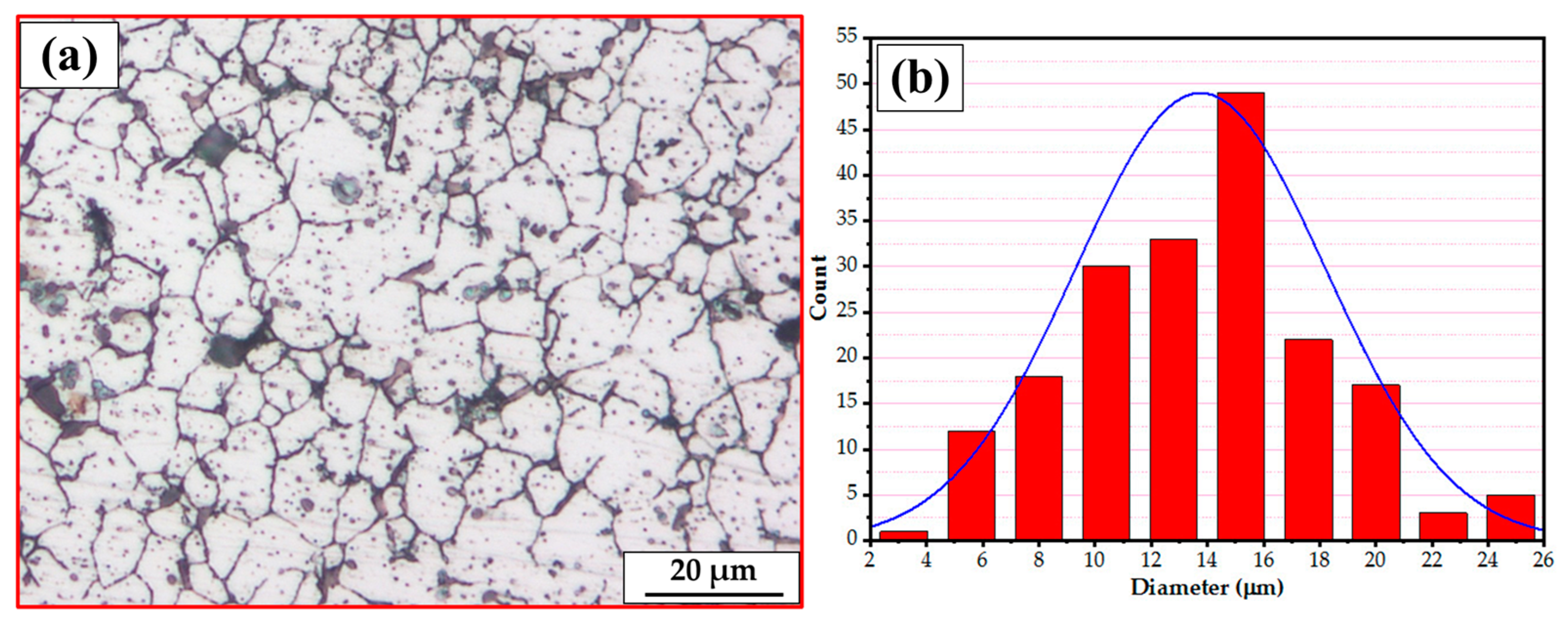 Materials 16 04904 g011 Materials 16 04904 g011