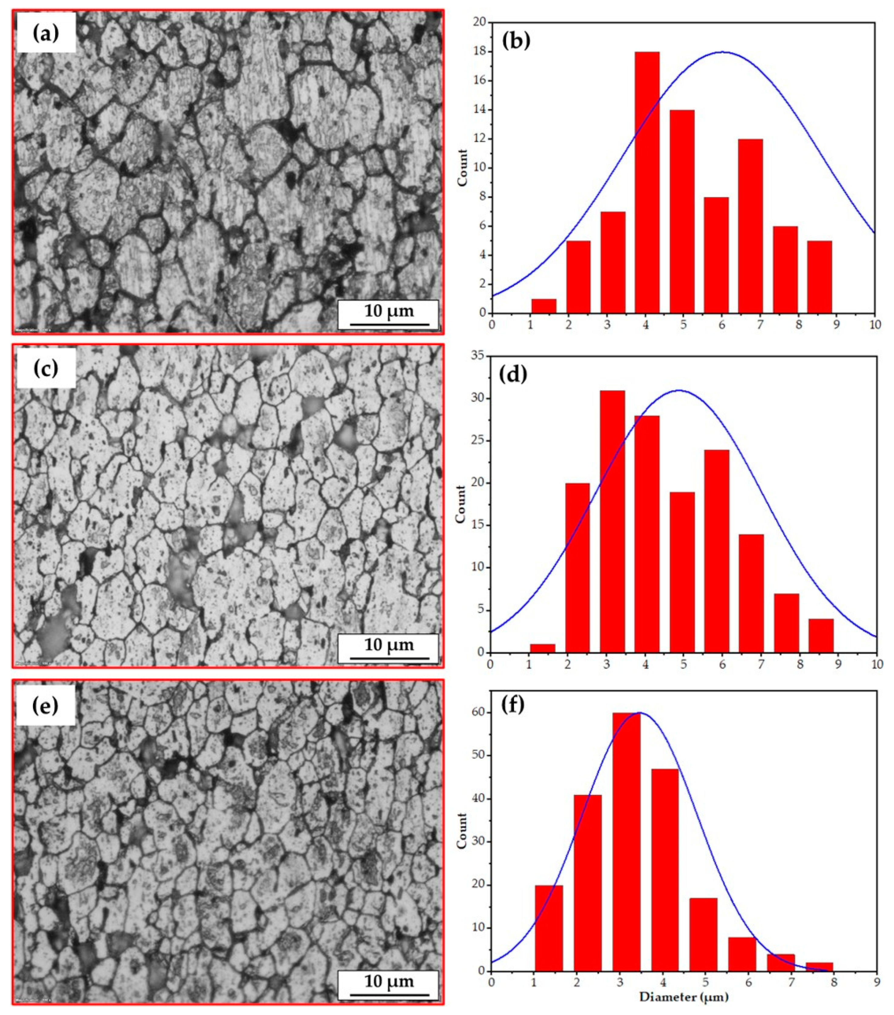 Materials 16 04904 g012 Materials 16 04904 g012