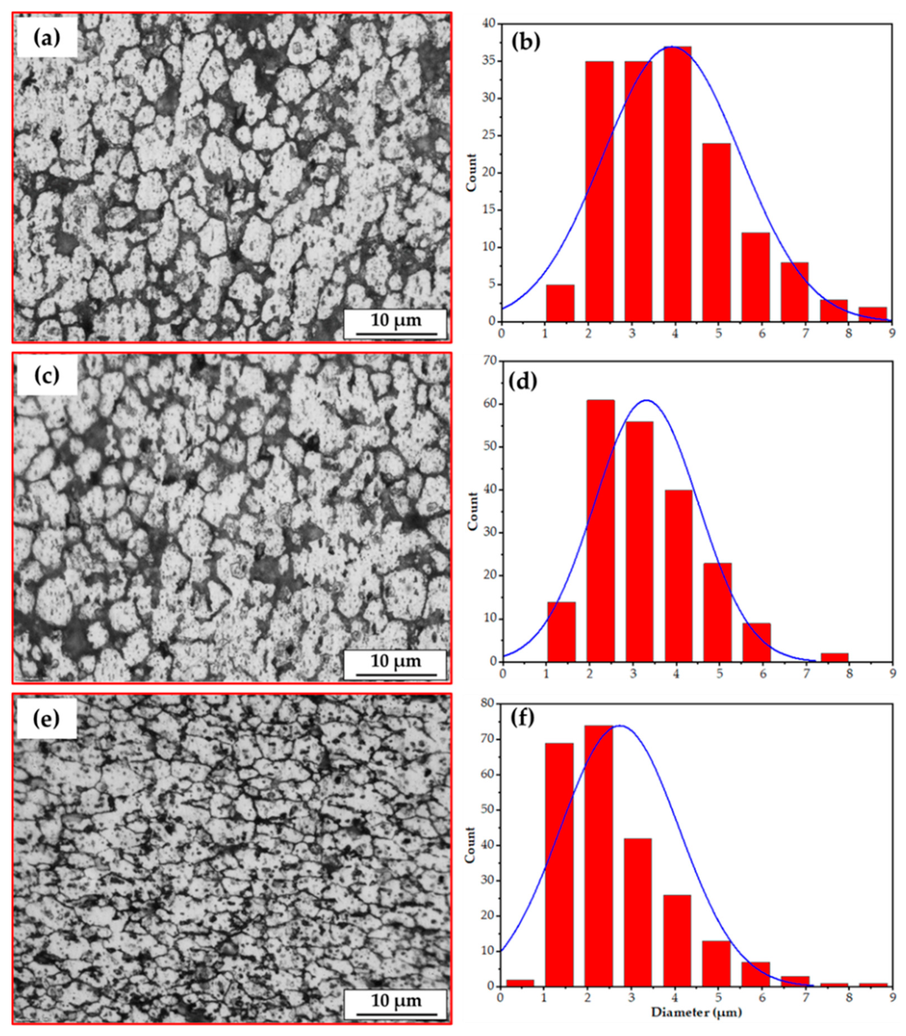 Materials 16 04904 g013 Materials 16 04904 g013