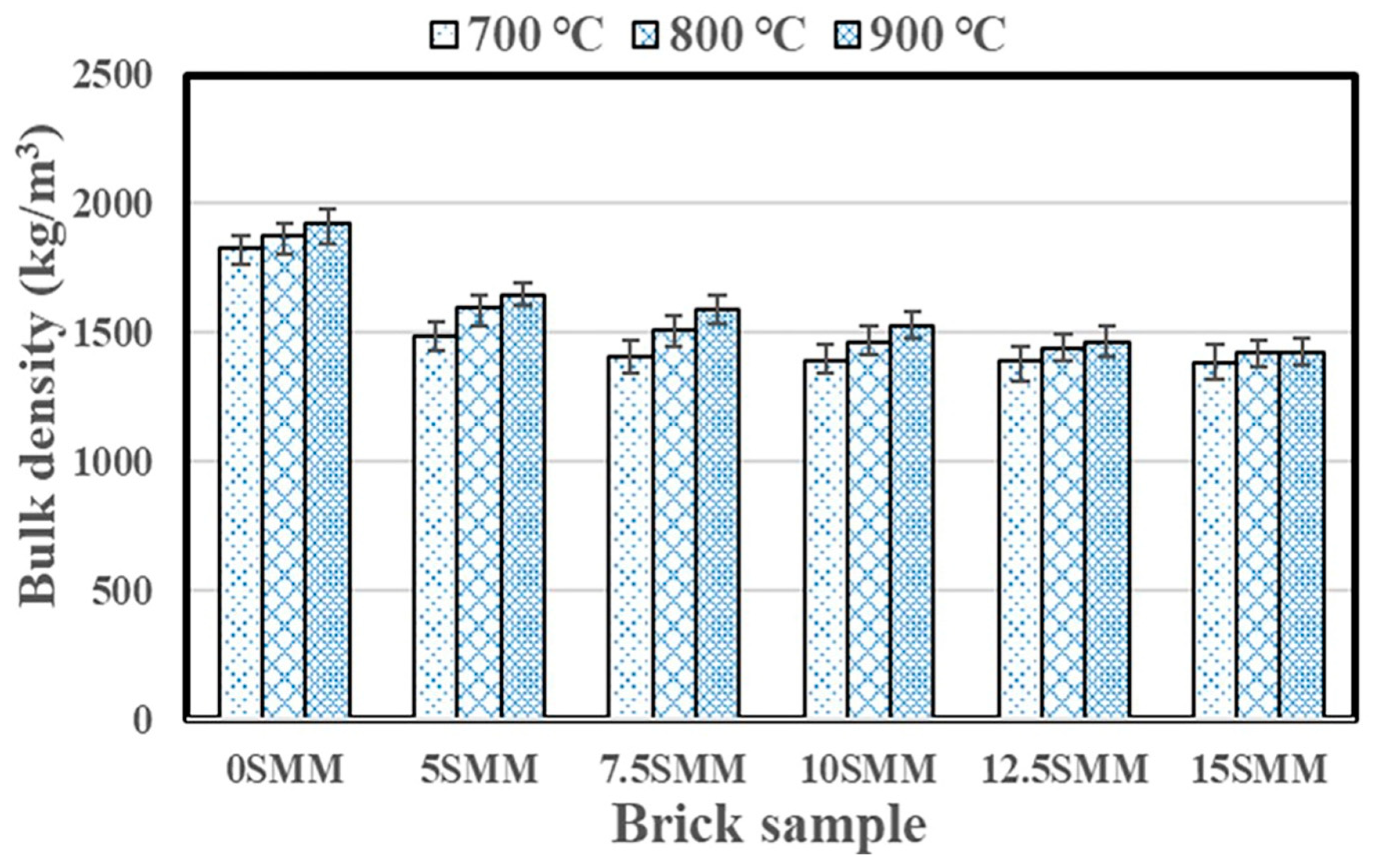 Materials 16 04905 g009 Materials 16 04905 g009