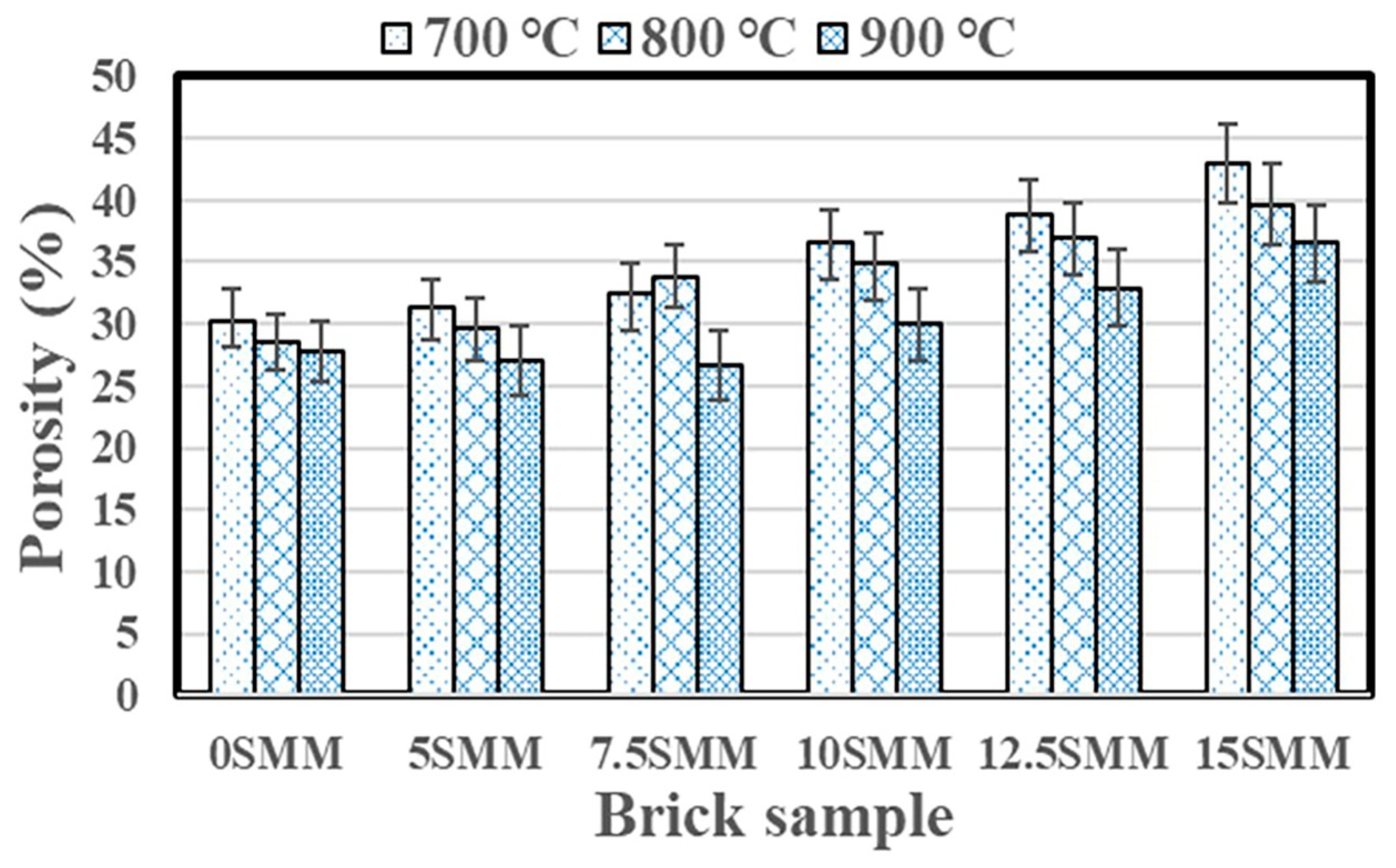 Materials 16 04905 g011 Materials 16 04905 g011