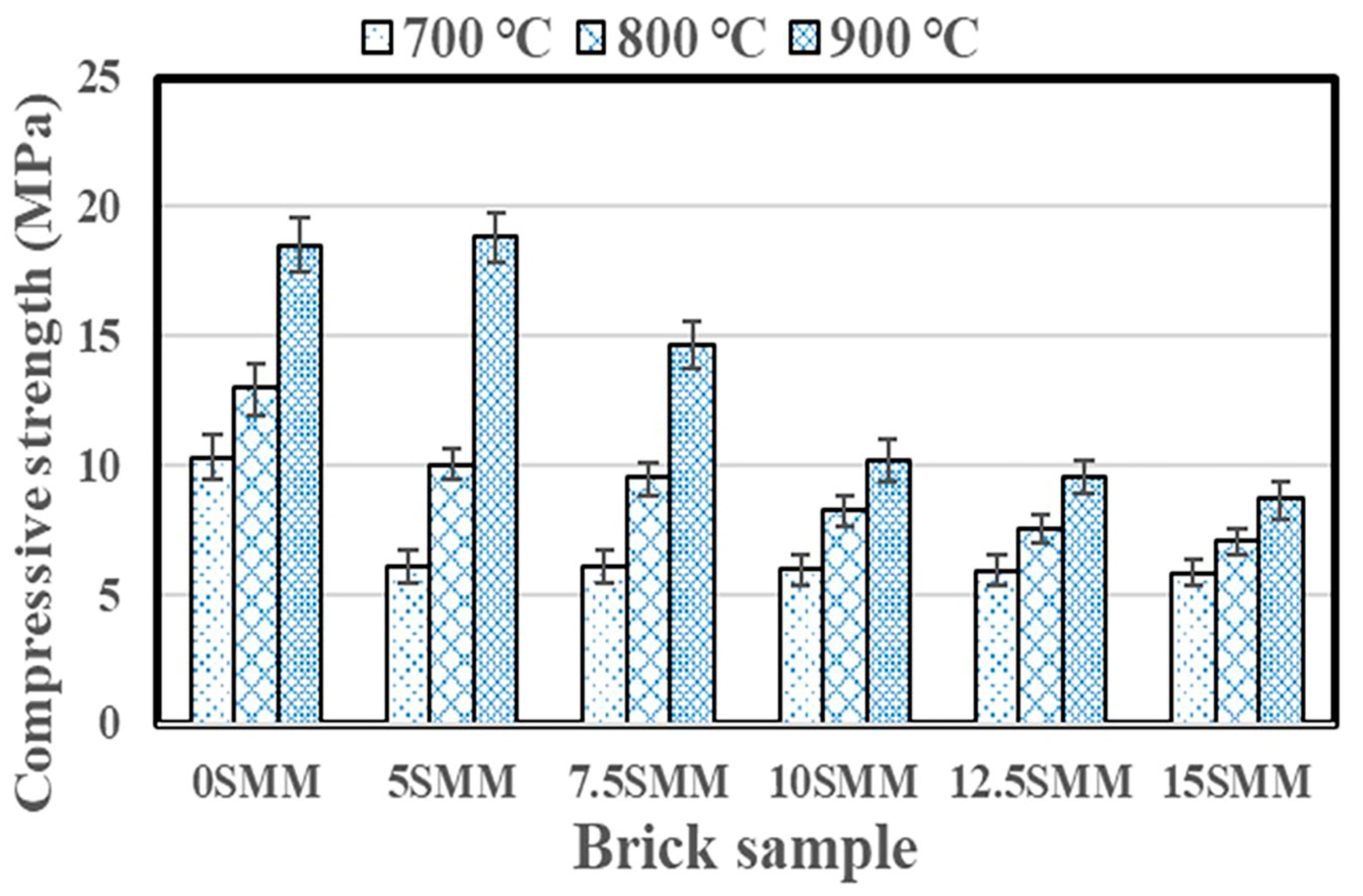 Materials 16 04905 g012 Materials 16 04905 g012
