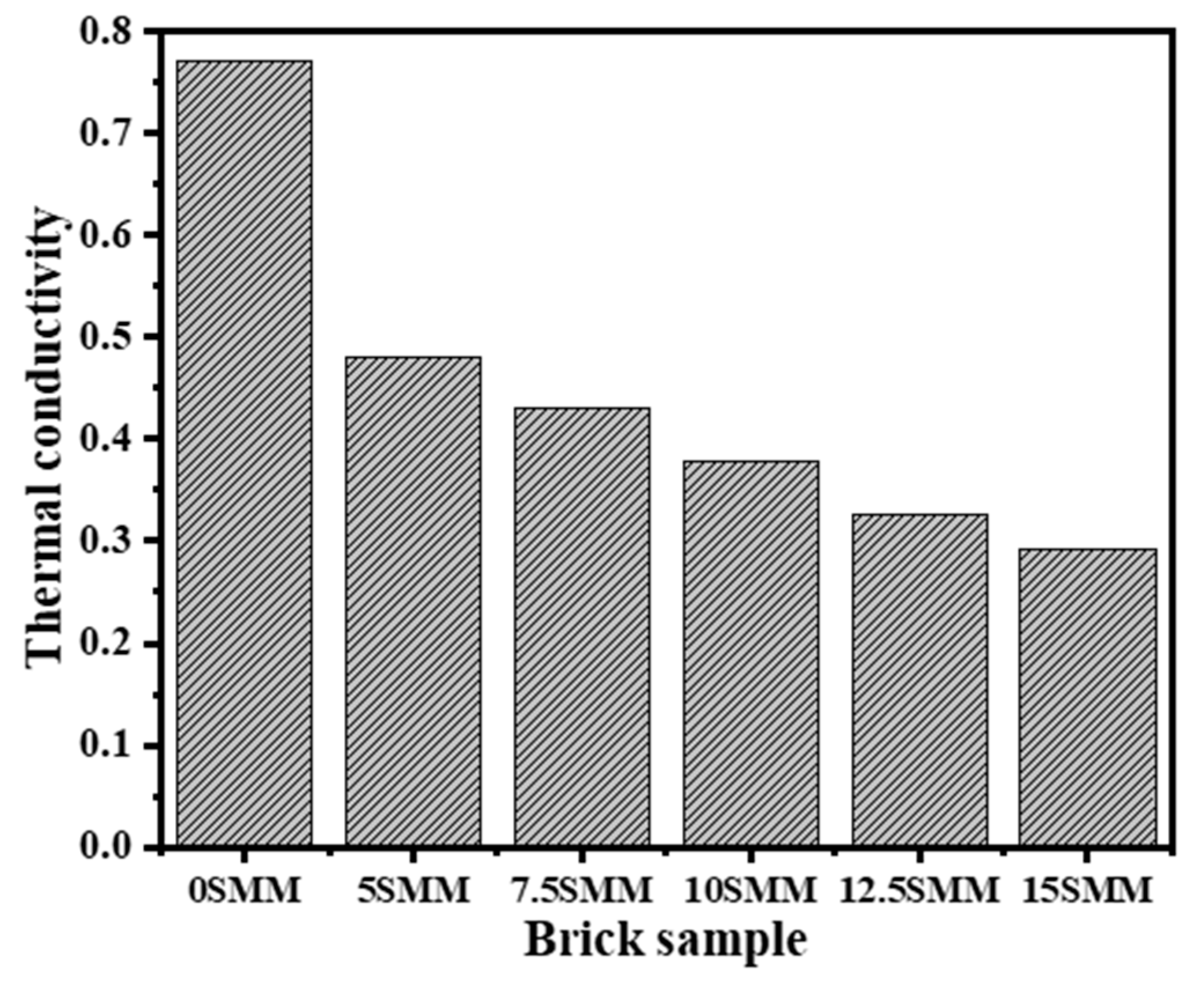 Materials 16 04905 g013 Materials 16 04905 g013