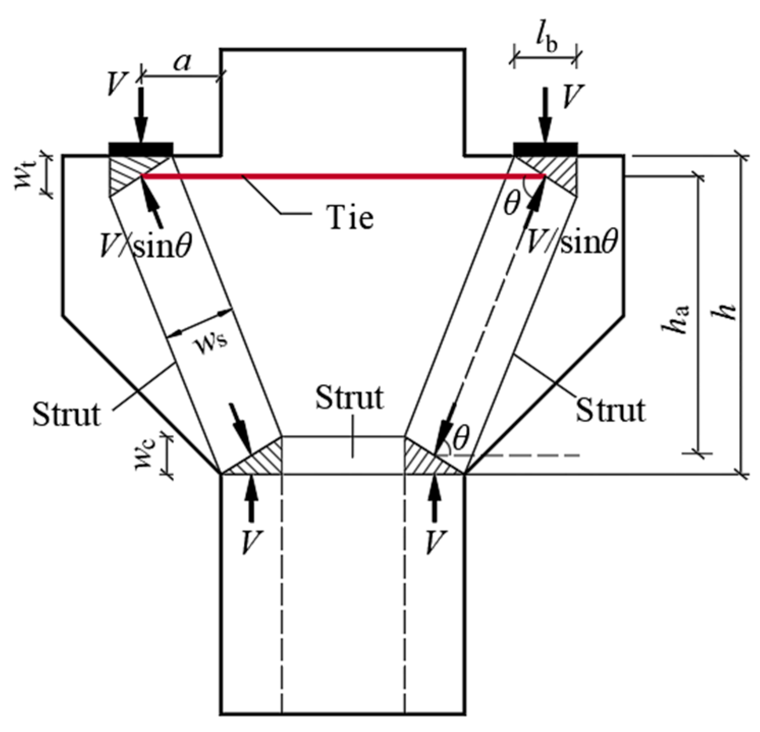Materials 16 04907 g010 Materials 16 04907 g010