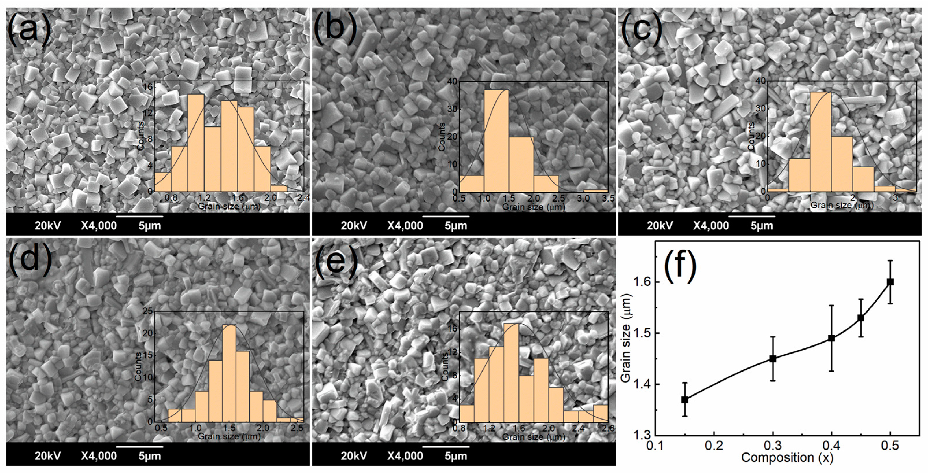 Materials 16 04912 g003