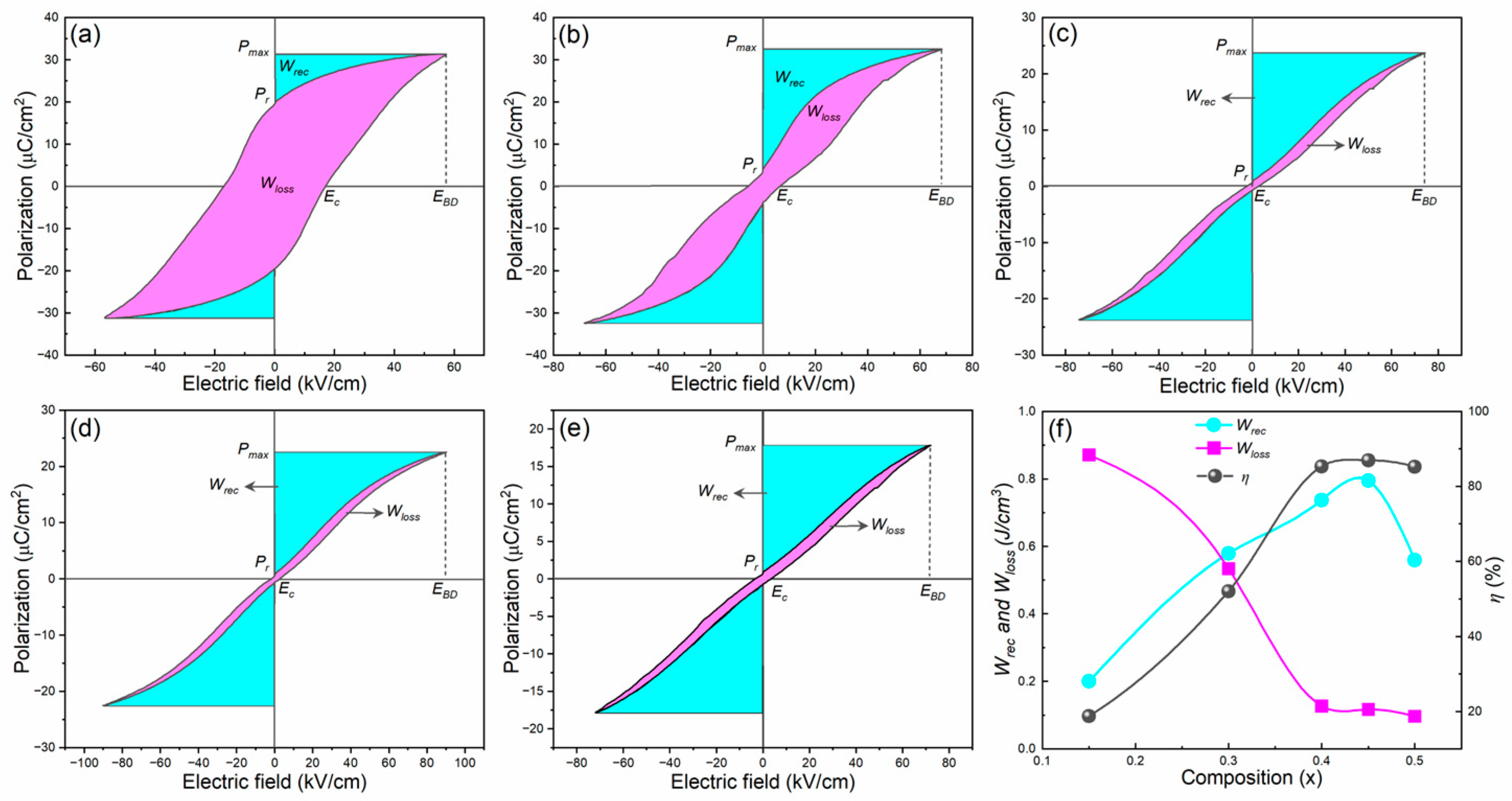 Materials 16 04912 g006