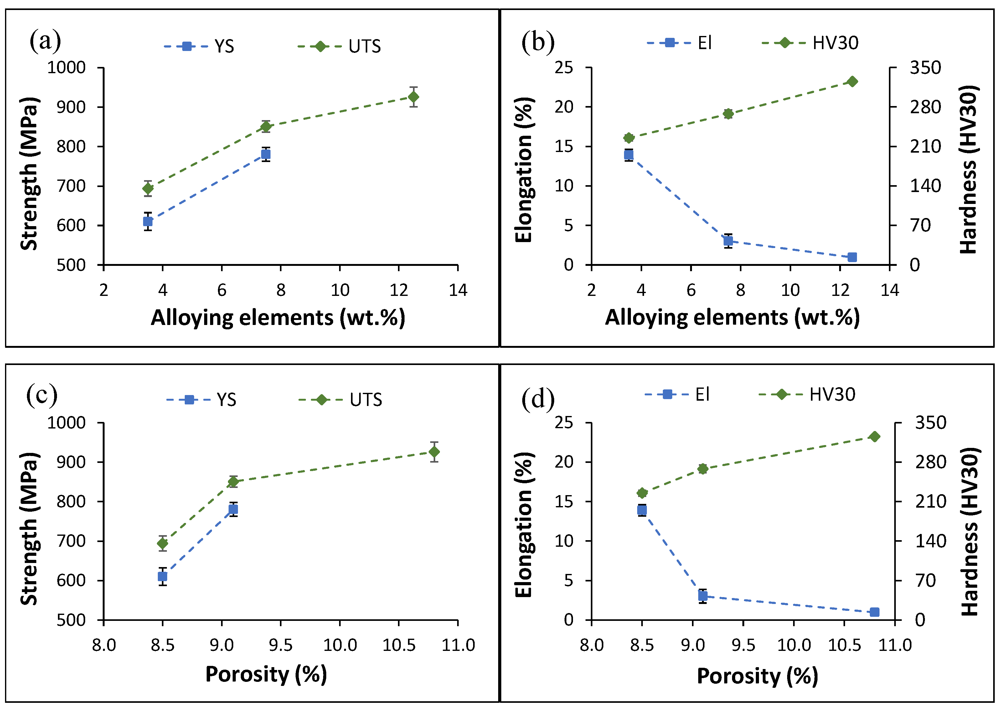 Materials 16 04917 g006 Materials 16 04917 g006