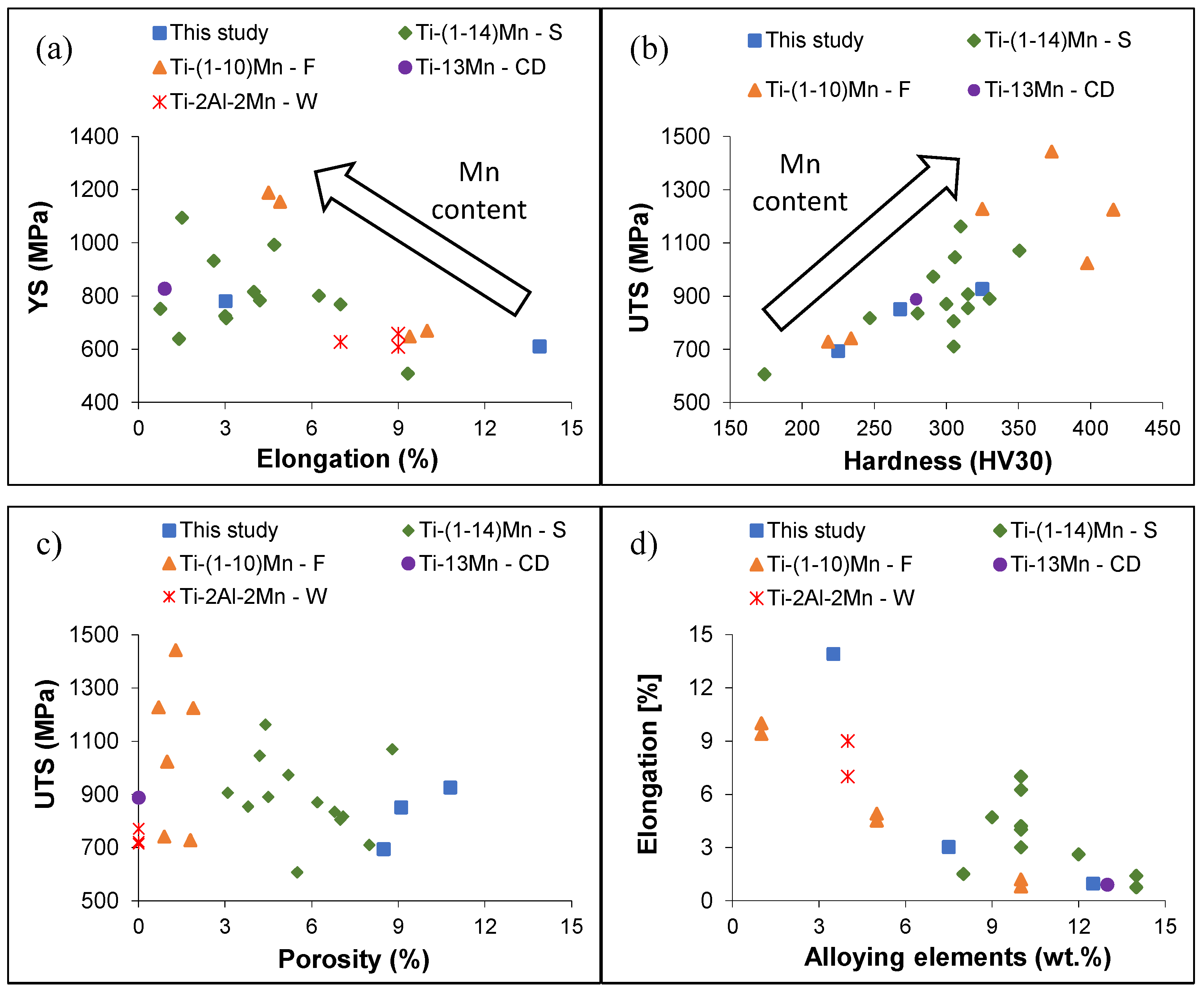 Materials 16 04917 g007 Materials 16 04917 g007