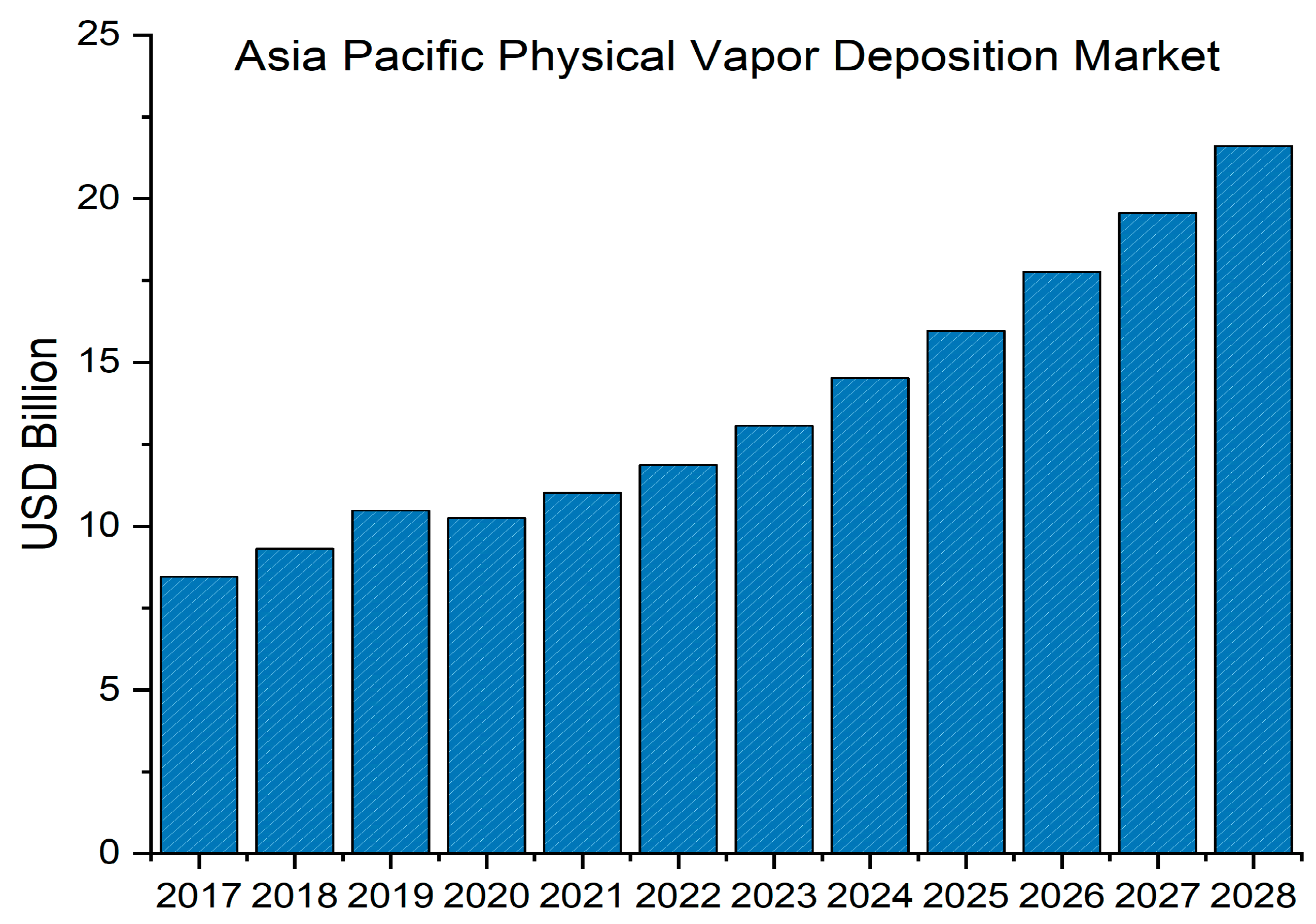 Materials 16 04919 g002 Materials 16 04919 g002