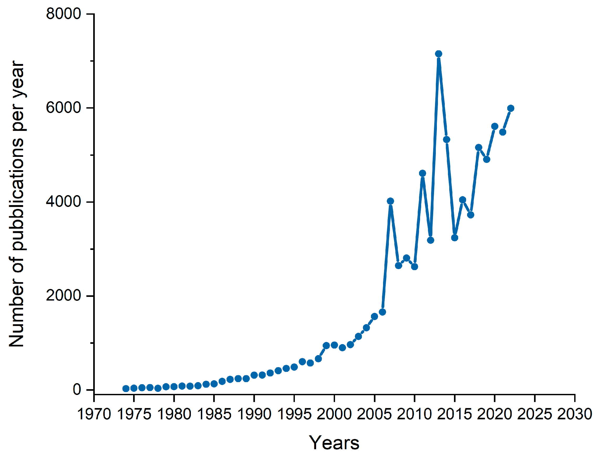 Materials 16 04919 g003 Materials 16 04919 g003