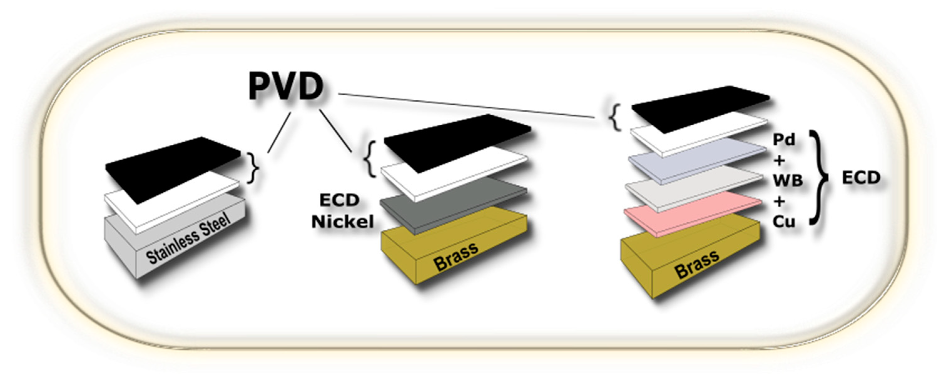 Materials 16 04919 g006 Materials 16 04919 g006