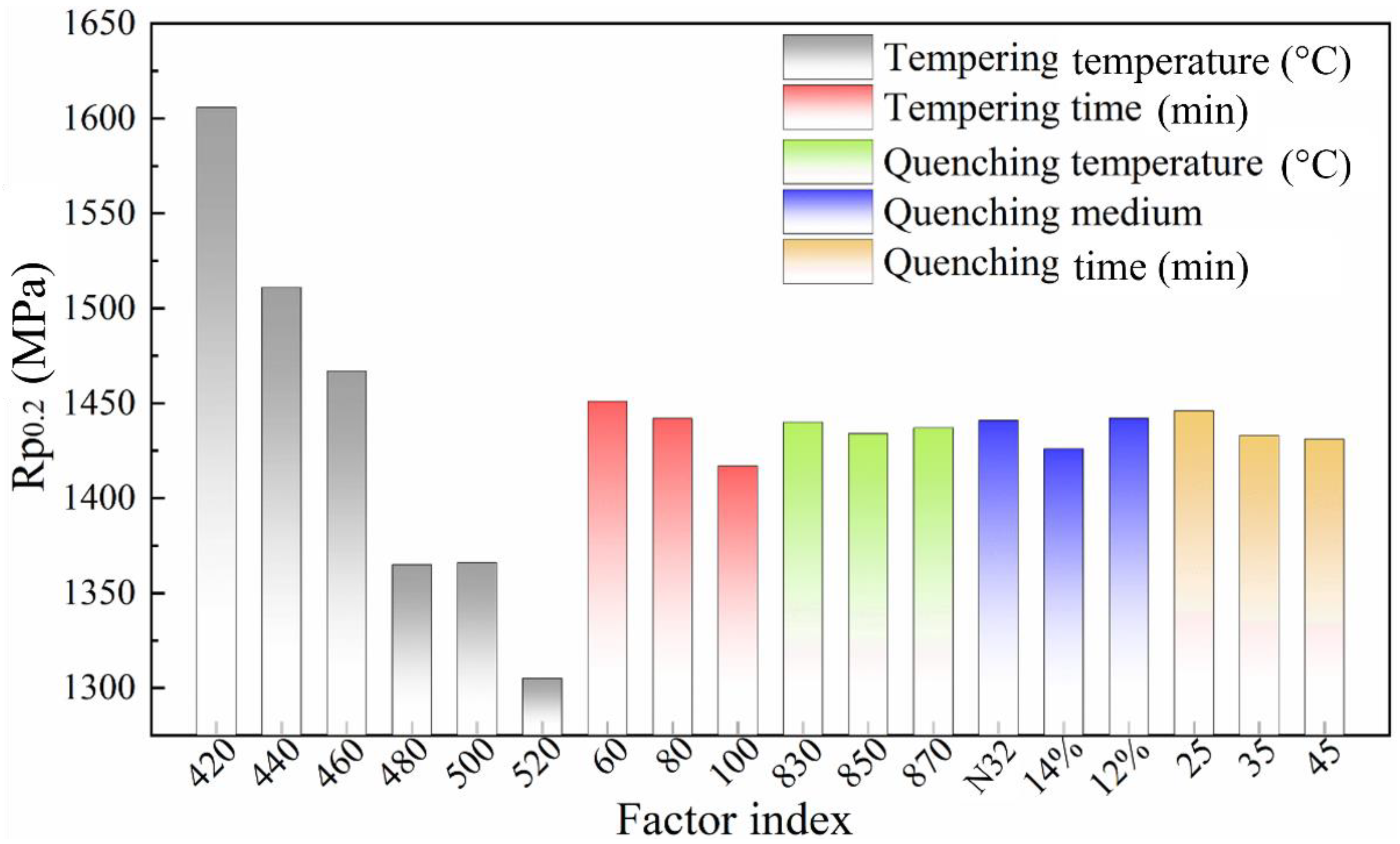 Materials 16 04921 g006