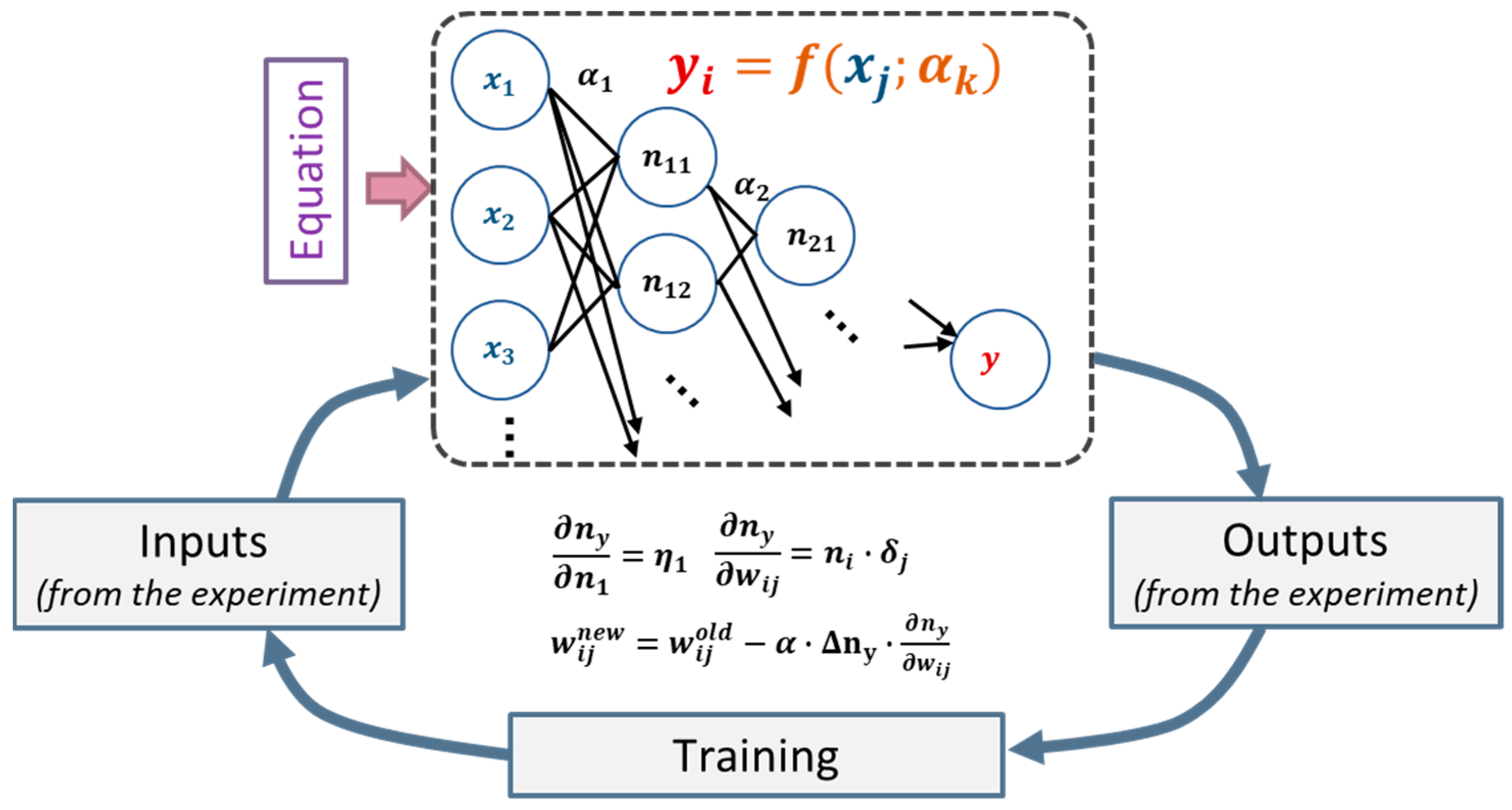 Materials 16 04922 g001