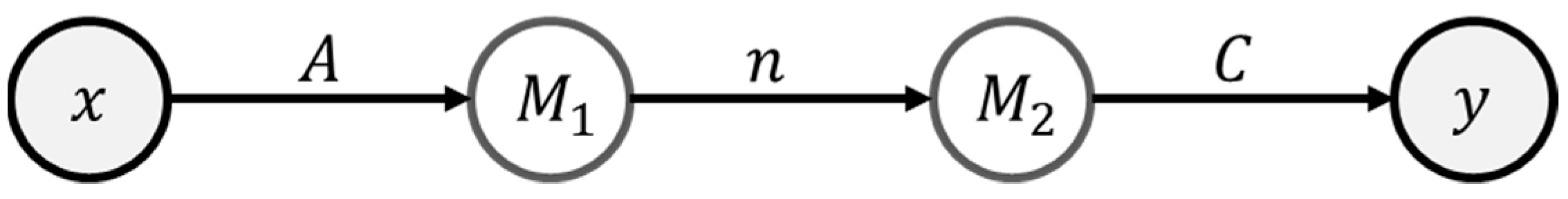 Materials 16 04922 g002