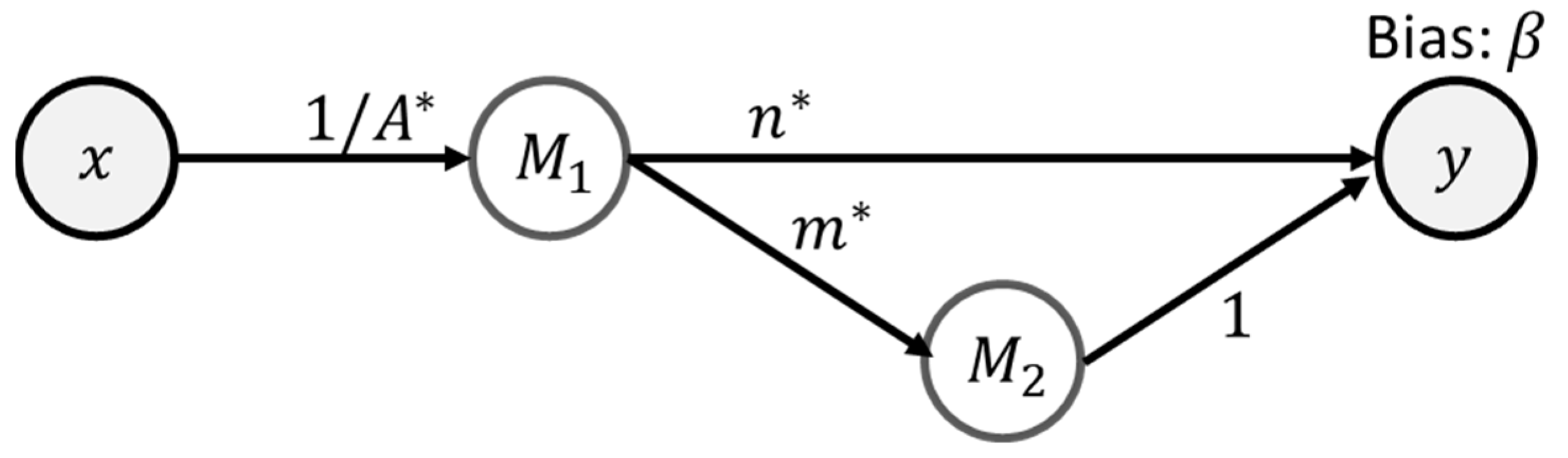 Materials 16 04922 g003