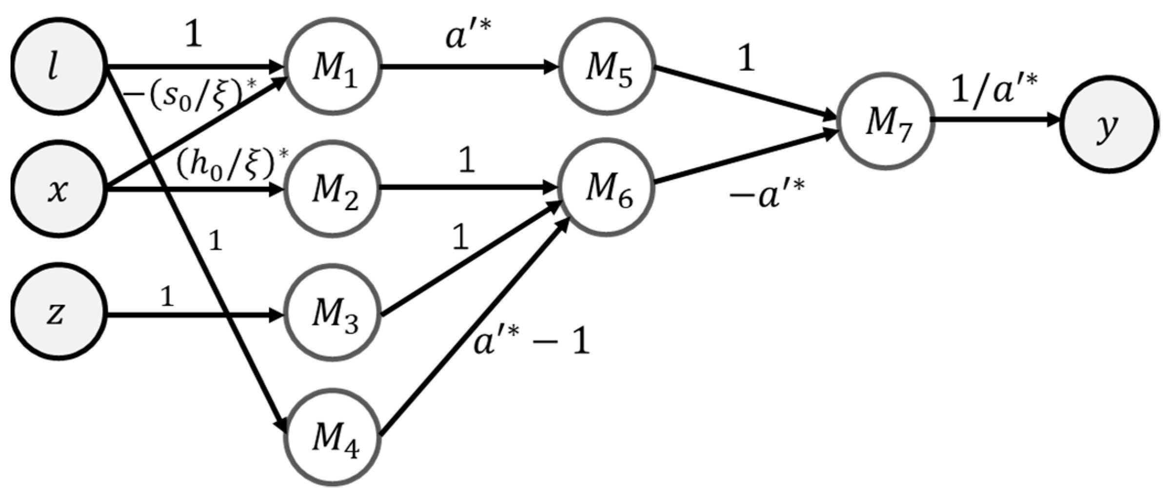 Materials 16 04922 g004