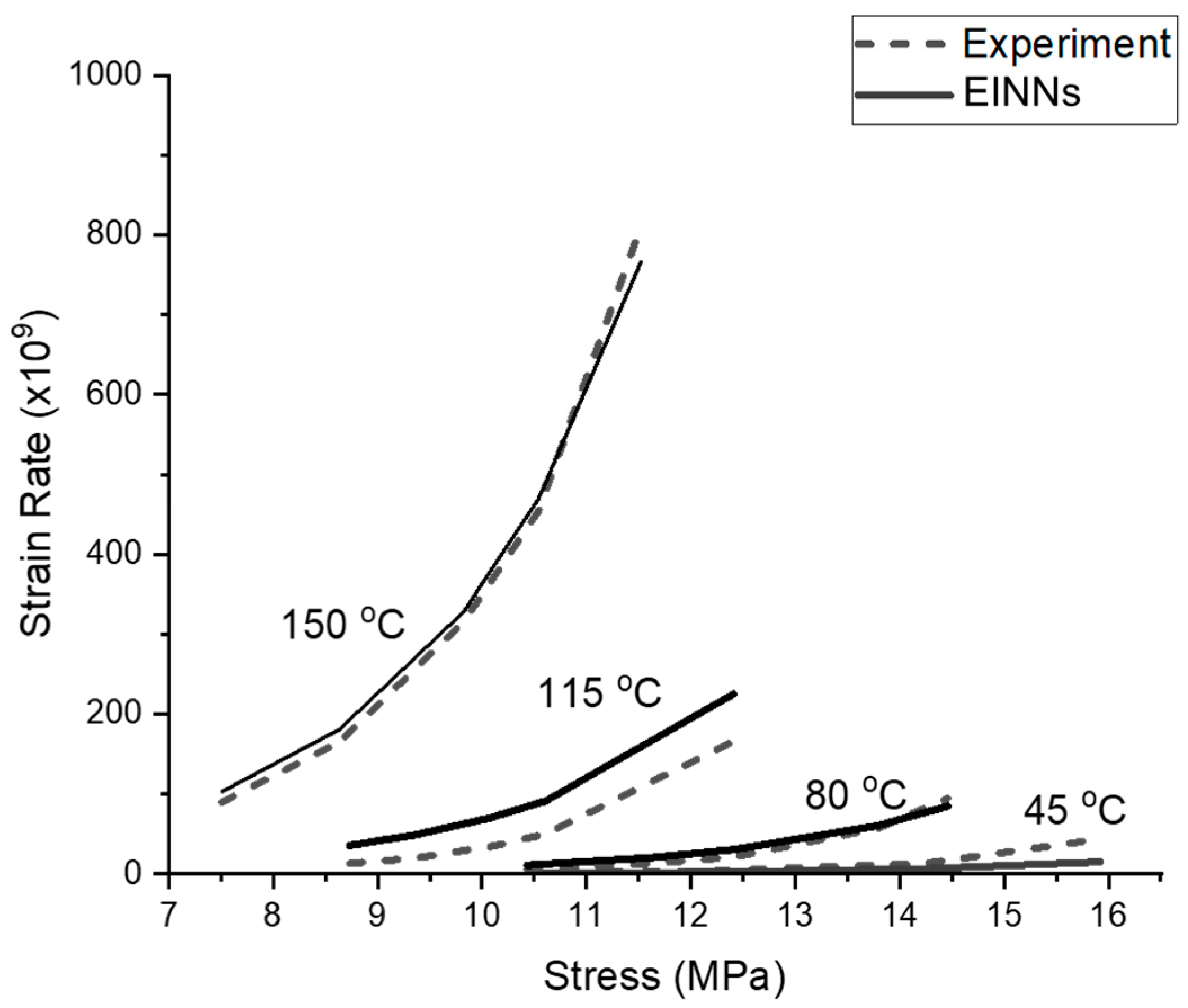 Materials 16 04922 g006