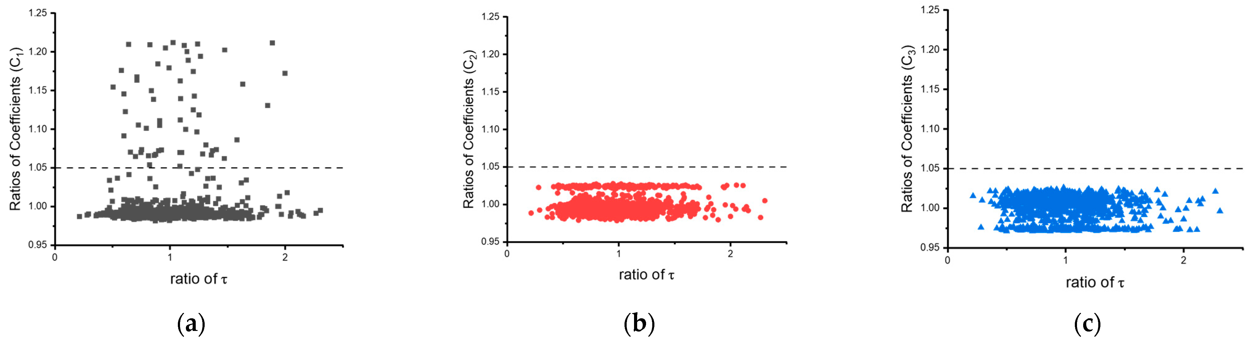 Materials 16 04922 g007