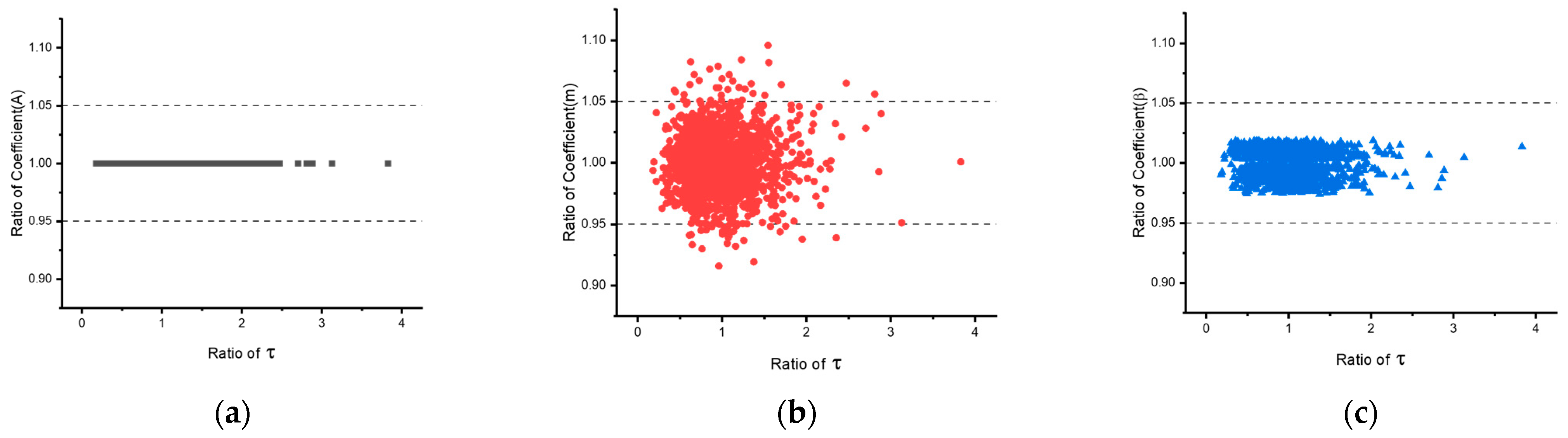 Materials 16 04922 g009