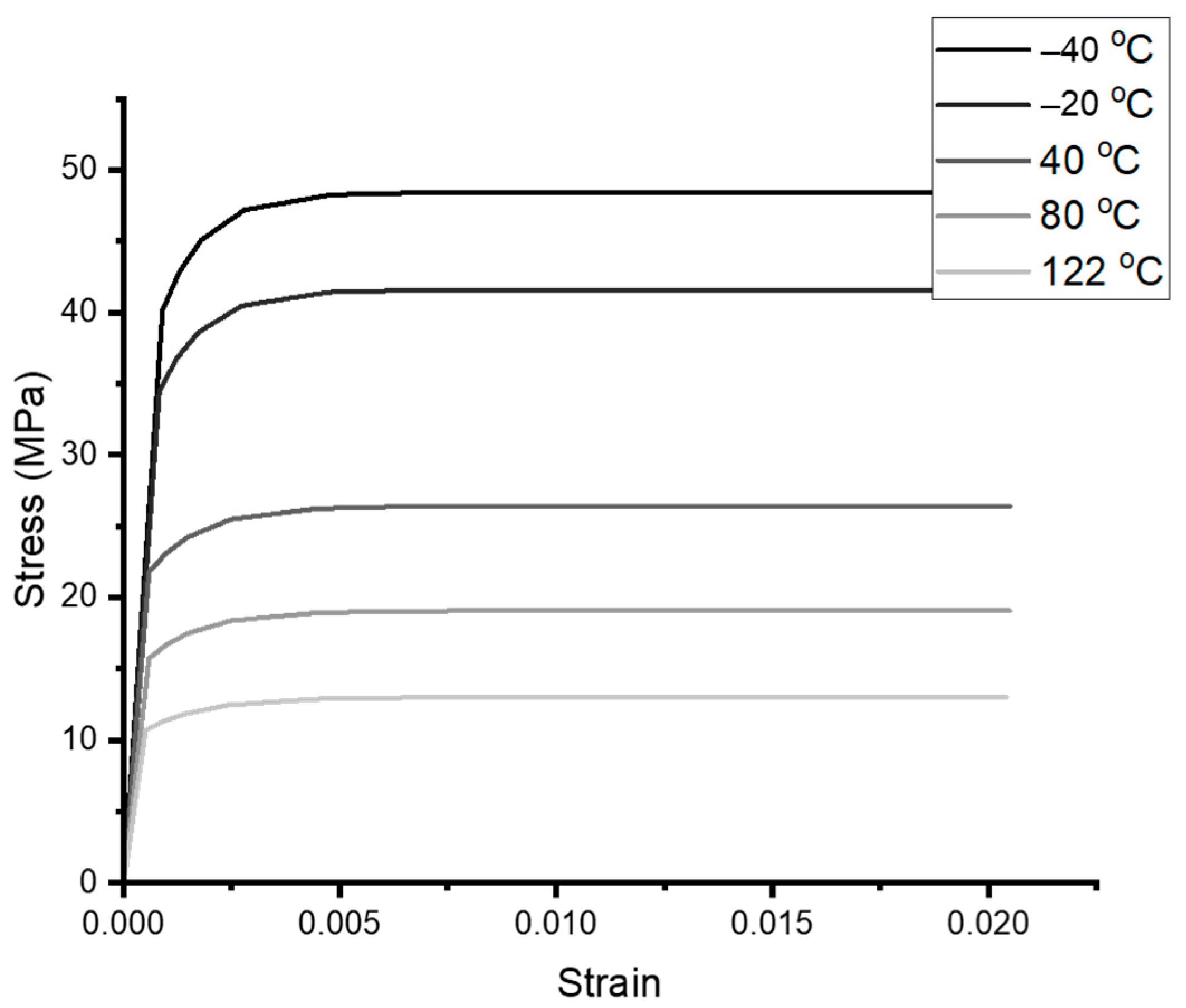 Materials 16 04922 g013