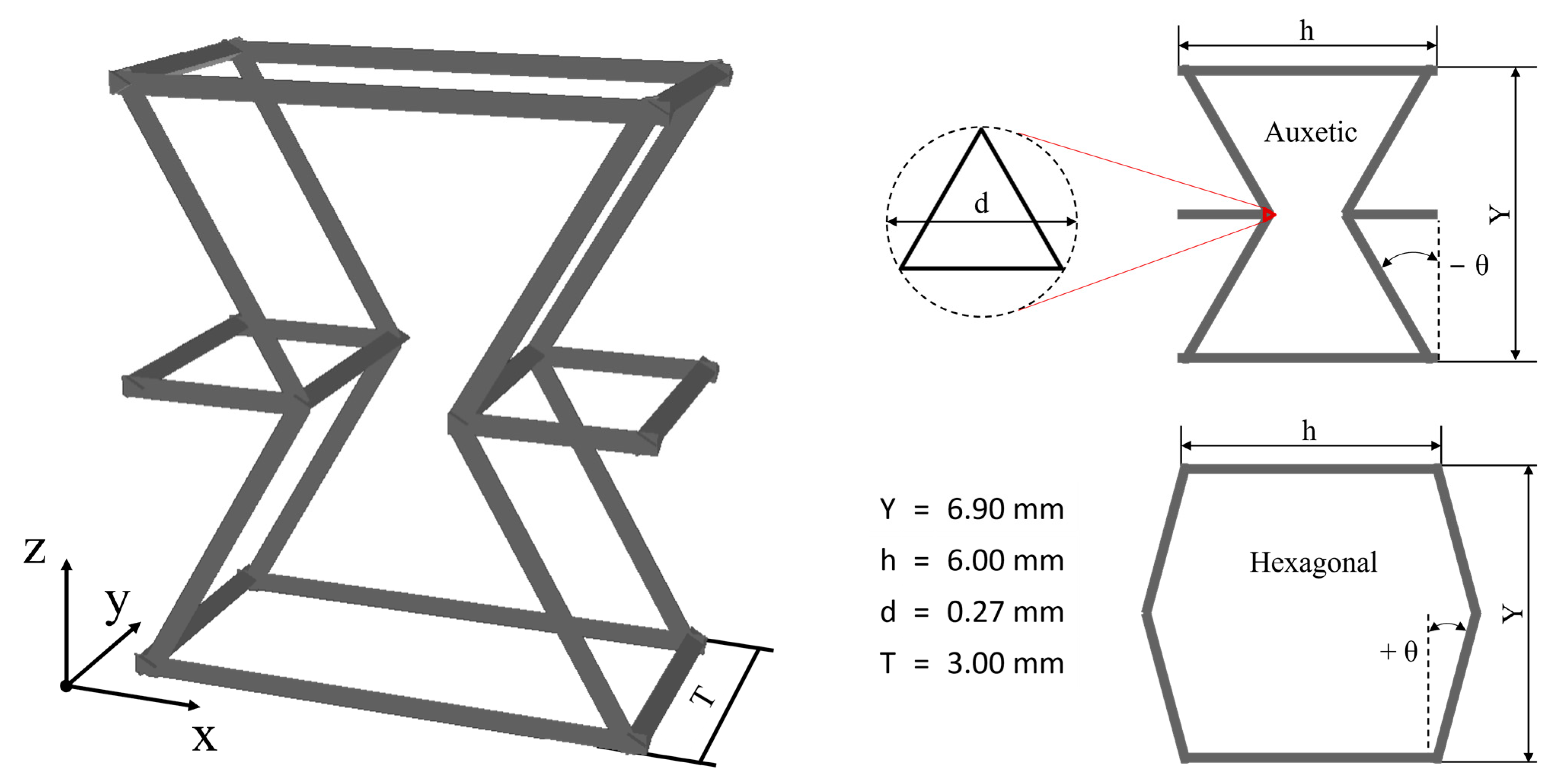 Materials 16 04924 g001 Materials 16 04924 g001