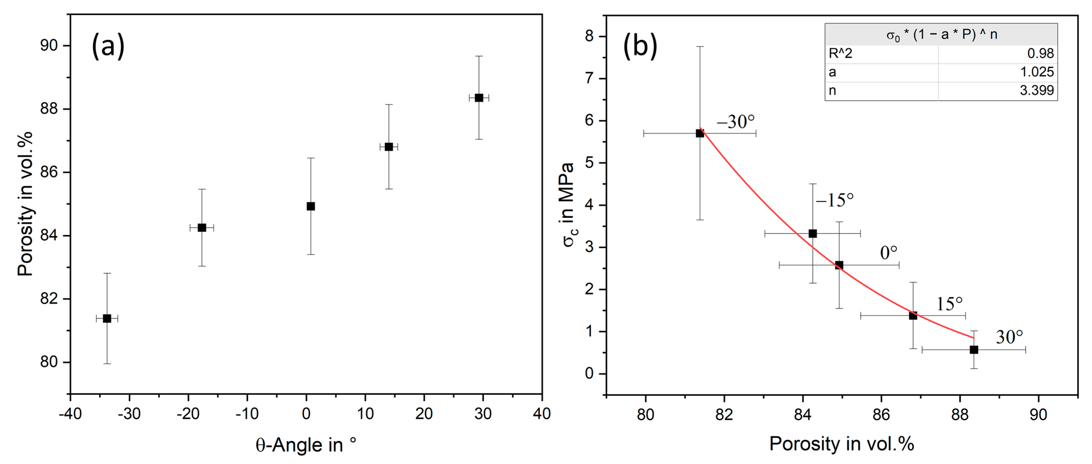 Materials 16 04924 g005 Materials 16 04924 g005