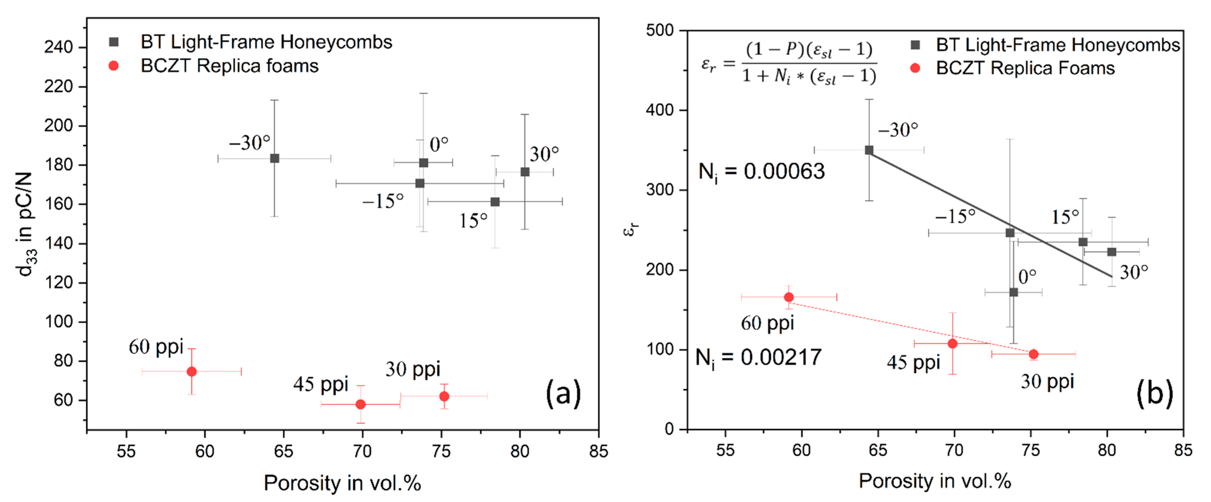 Materials 16 04924 g006 Materials 16 04924 g006