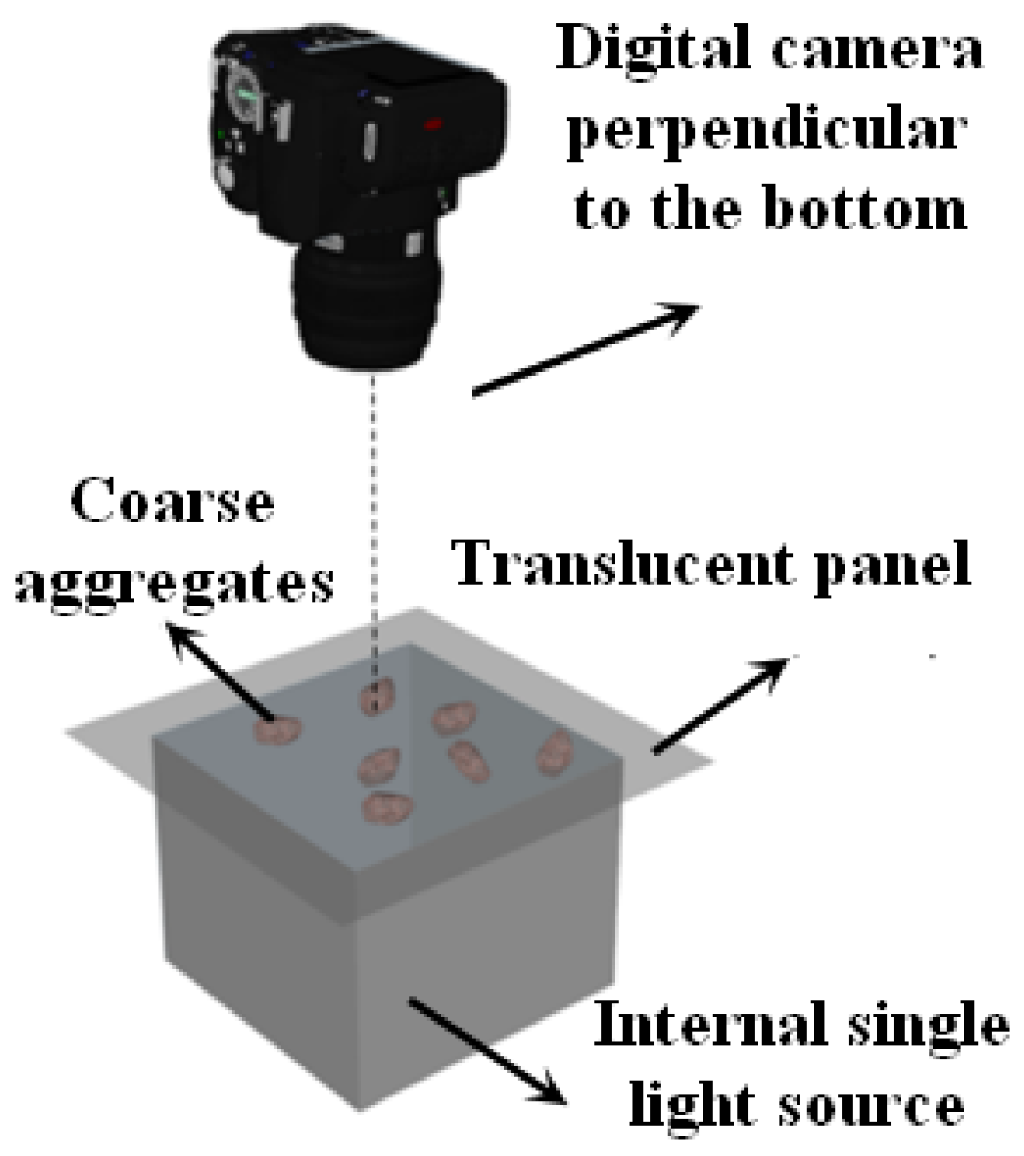 Materials 16 04926 g003 Materials 16 04926 g003
