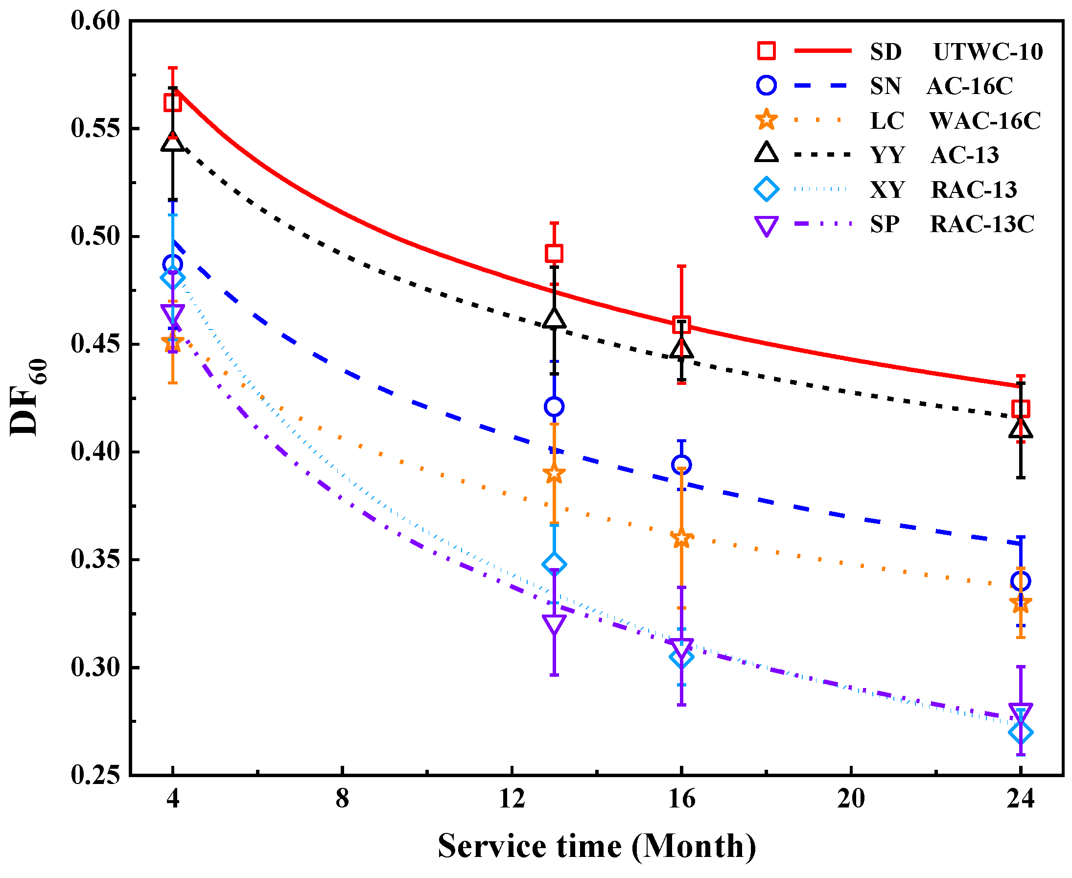 Materials 16 04926 g008 Materials 16 04926 g008