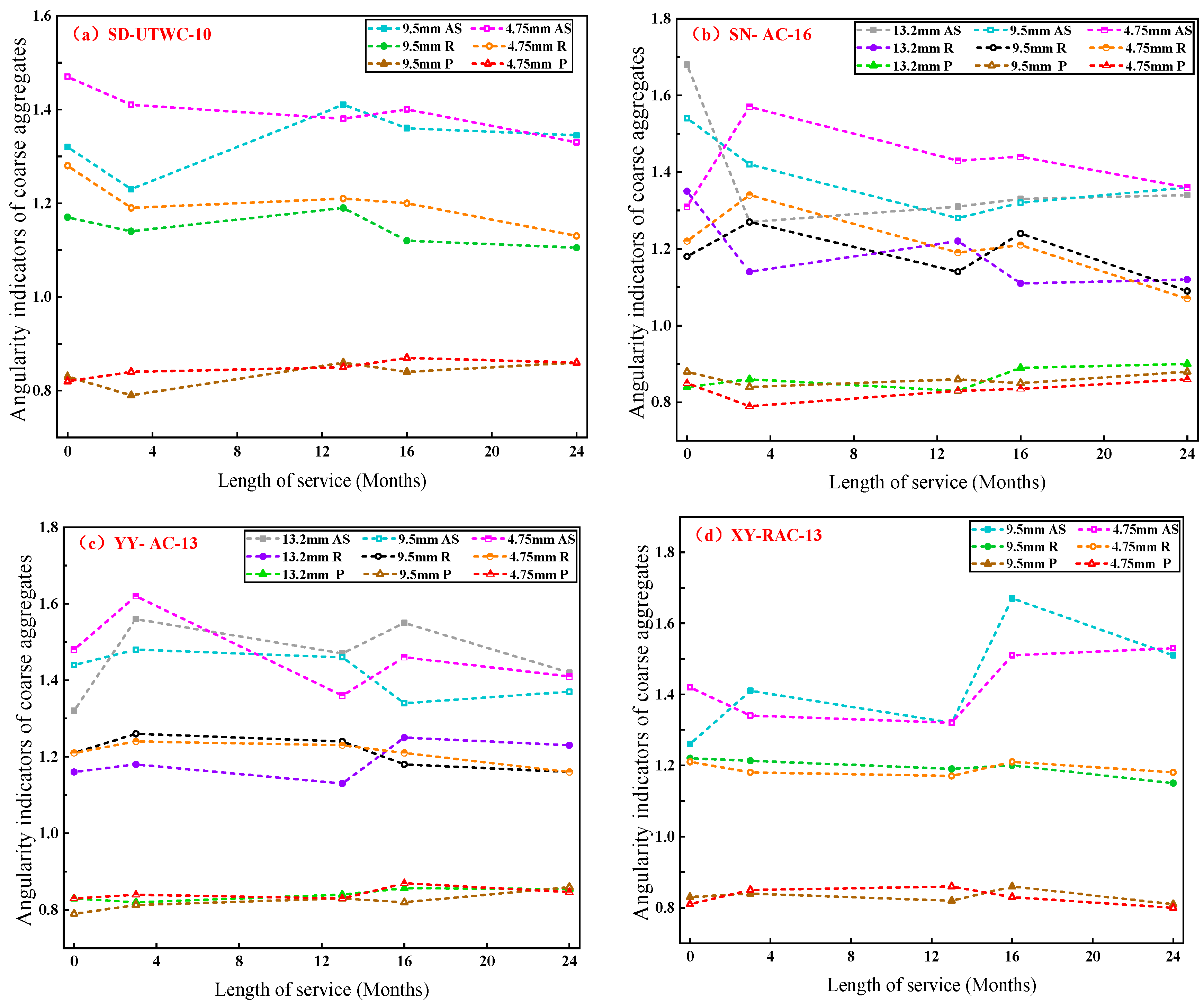Materials 16 04926 g010 Materials 16 04926 g010