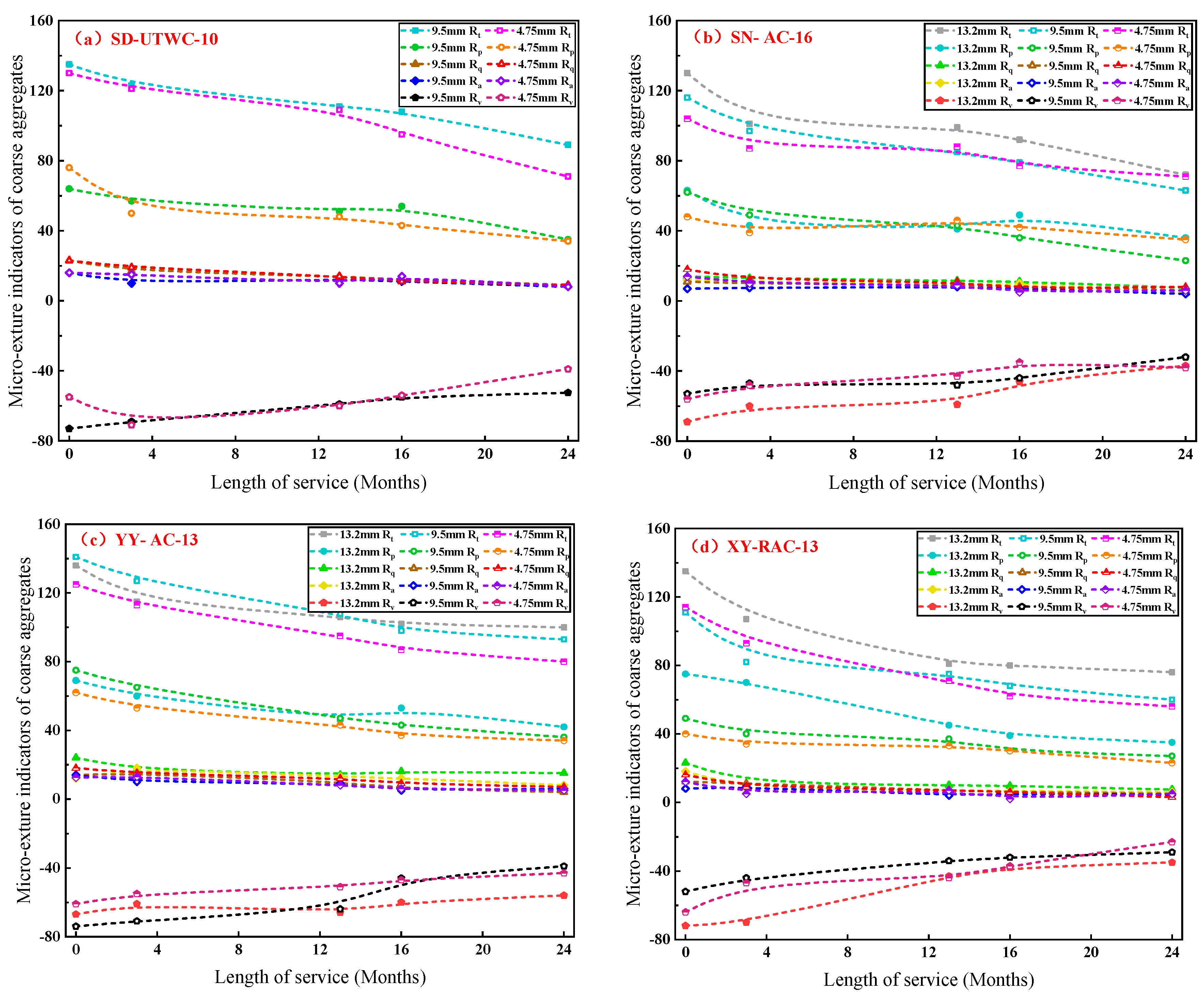 Materials 16 04926 g011 Materials 16 04926 g011