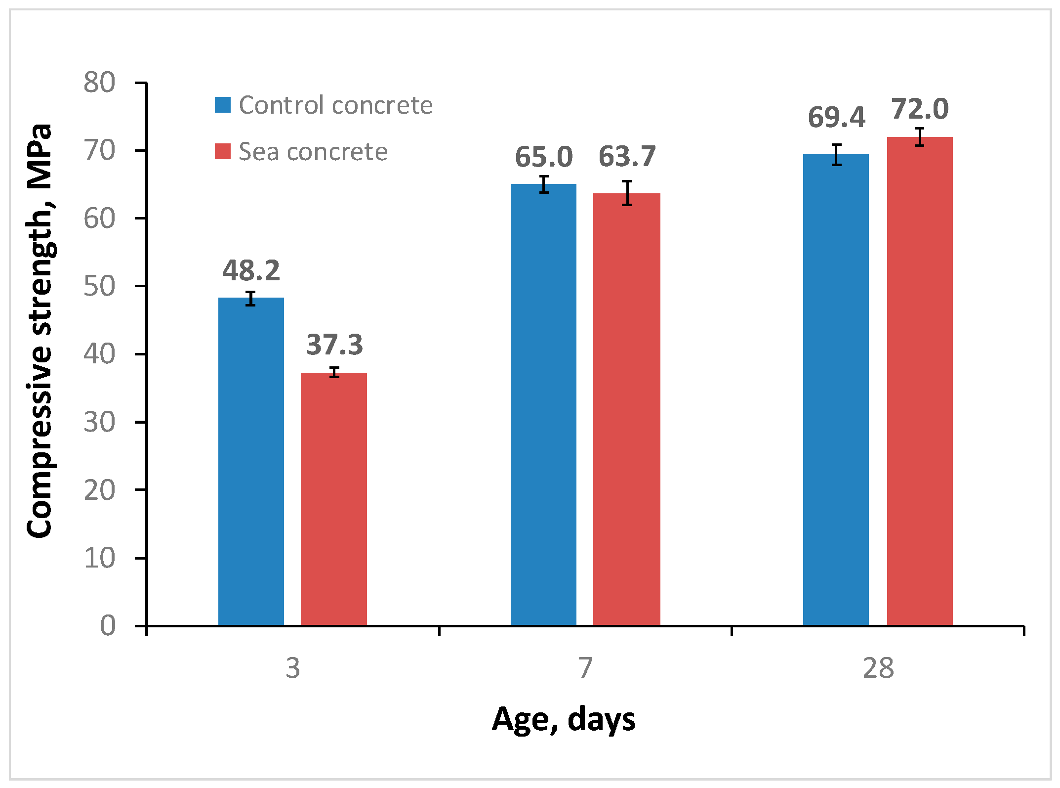 Materials 16 04934 g006